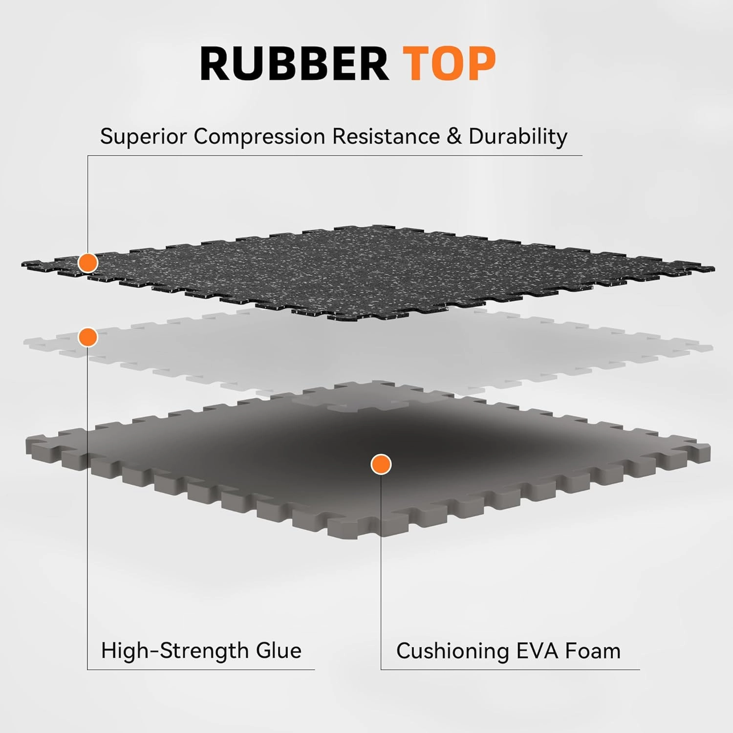 0.79" Gym Flooring for Home Gym,6 Pcs 24 Sq Ft Rubber Top Floor Mats High Density EVA Foam Gym Floor Tiles with Rubber Top Interlocking Exercise Equipment Matt for Garage/Fitness Room-Black White