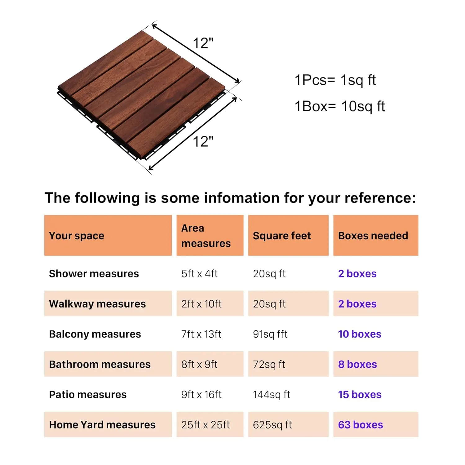 10 PCS Interlocking Deck Tiles, Solid Wood Patio Flooring Outdoor Waterproof, 12"x12"x0.8" Acacia Wood Tiles, Patio Tiles for Garden,Porch,Balcony,Poolside（Stripe & Brown）