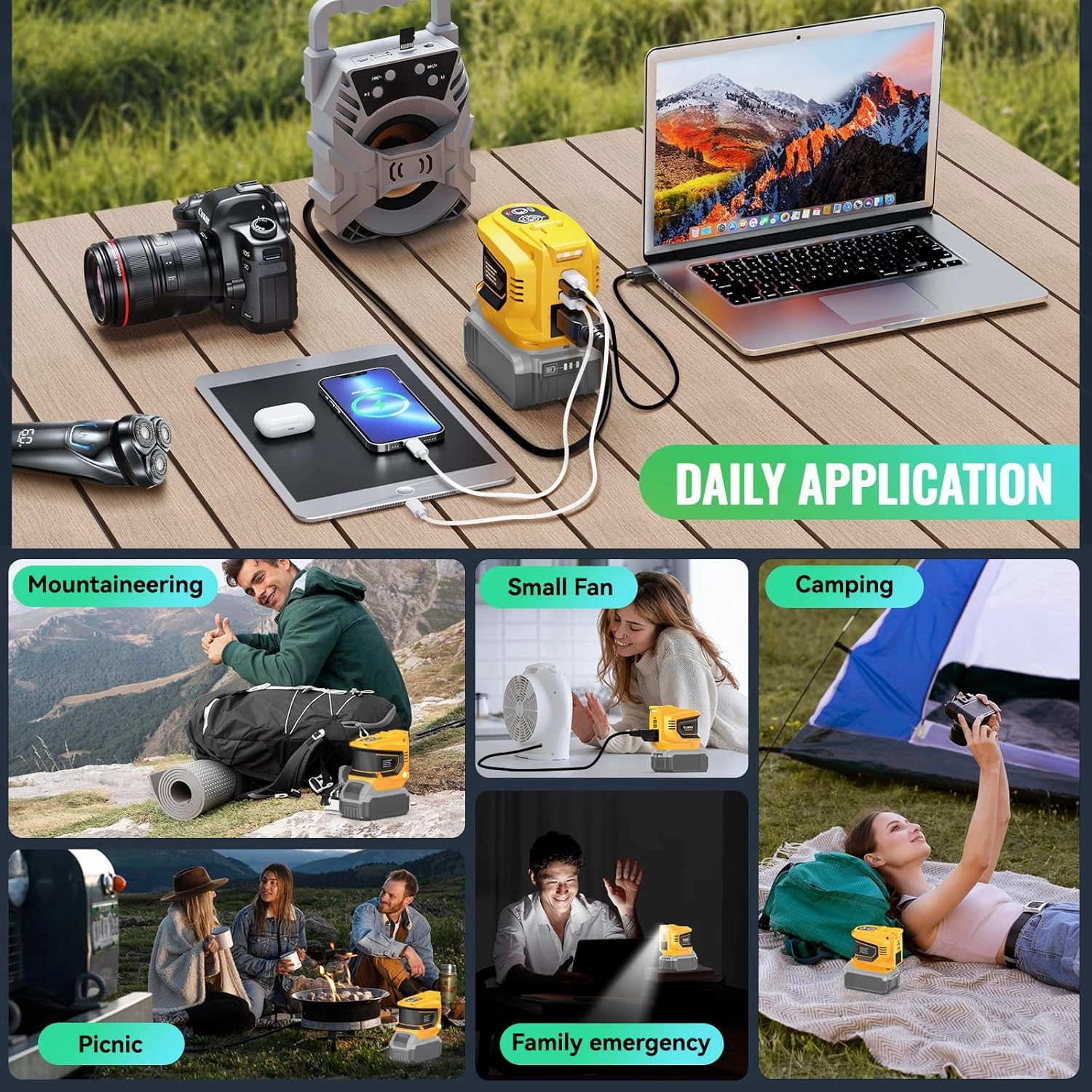 200W Portable Power Inverter for DeWALT 20V,Ecarke Outdoor Generato Battery Converter with 2 USB&LED&AC Battery Powered Outlet,Convert DC 18V/20V to AC 110V-120V Portable Power Station(Tool Only)