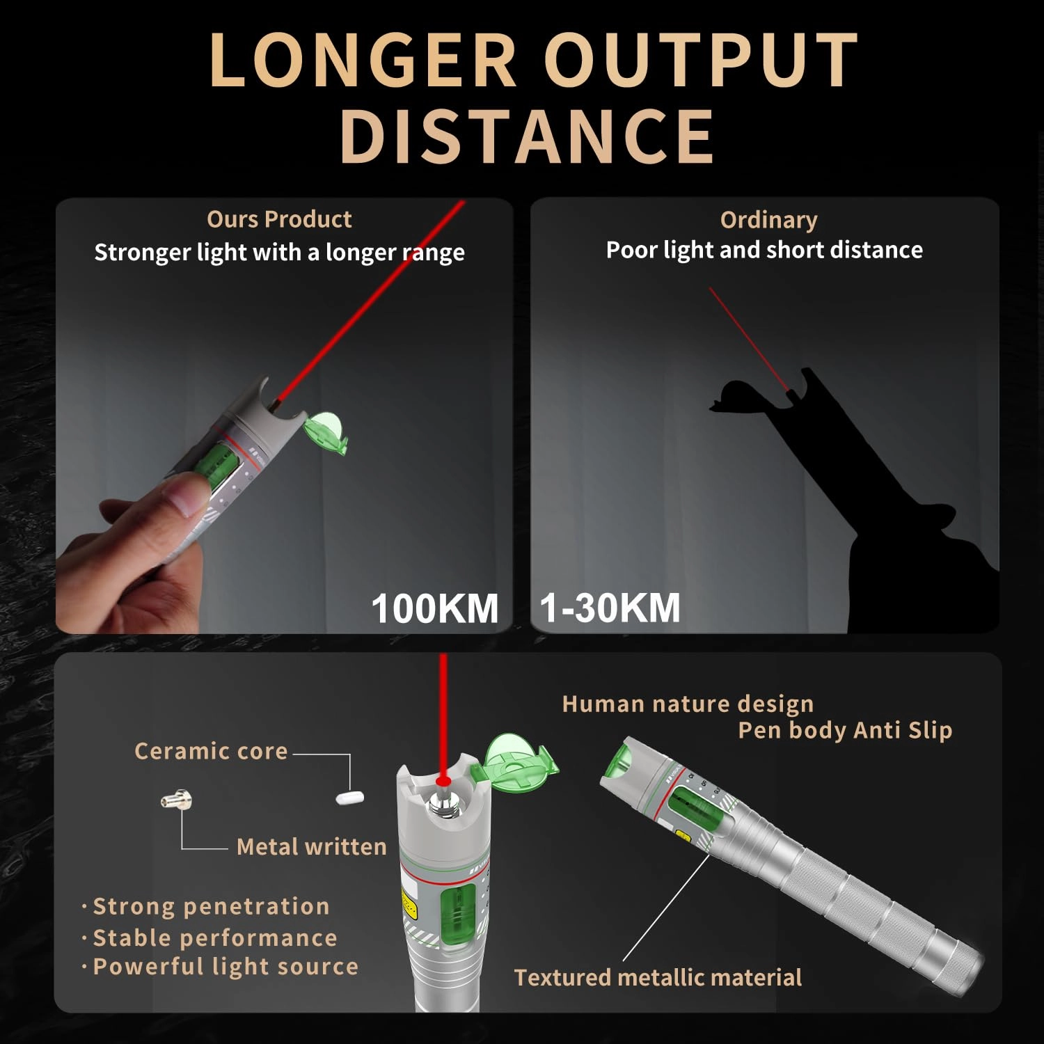 2PCS 100KM Visual Fault Locator for Fiber Optic Cables, VFL Supports FC/ST/SC Interfaces, Long-Range Fault Finder, Fiber Light Pen Tester, High-Precision OTDR Mapping Tool for FTTH, Telecom, Datacom