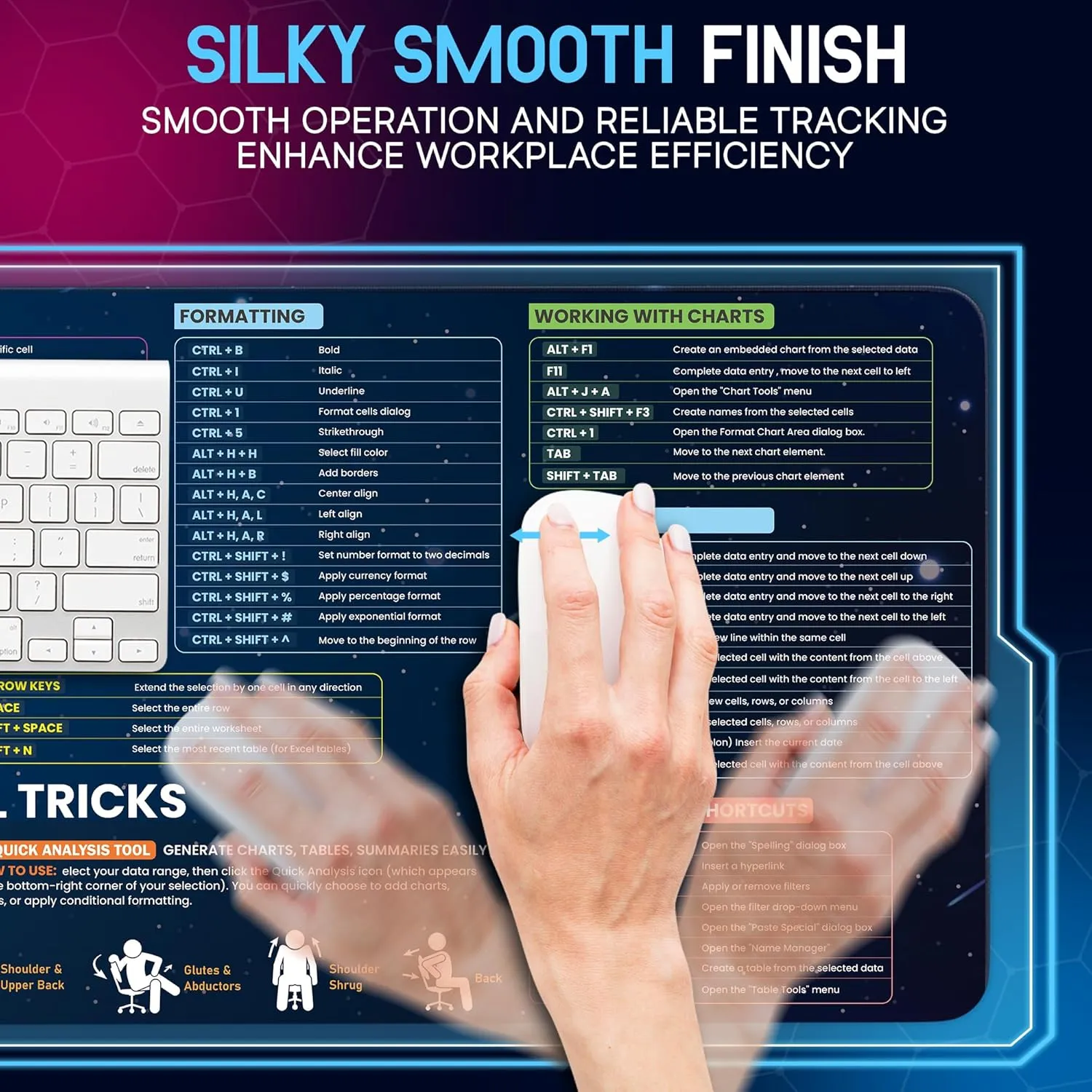 3 Piece Excel Cheat Shortcuts Mouse Sheet Desk Keyboard Pad - Extended Large XL Ergonomic Excel Mouse Pad Keyboard Mat Wrist Rest, Non Slip Stitch Edge, for Office, Home and Gaming