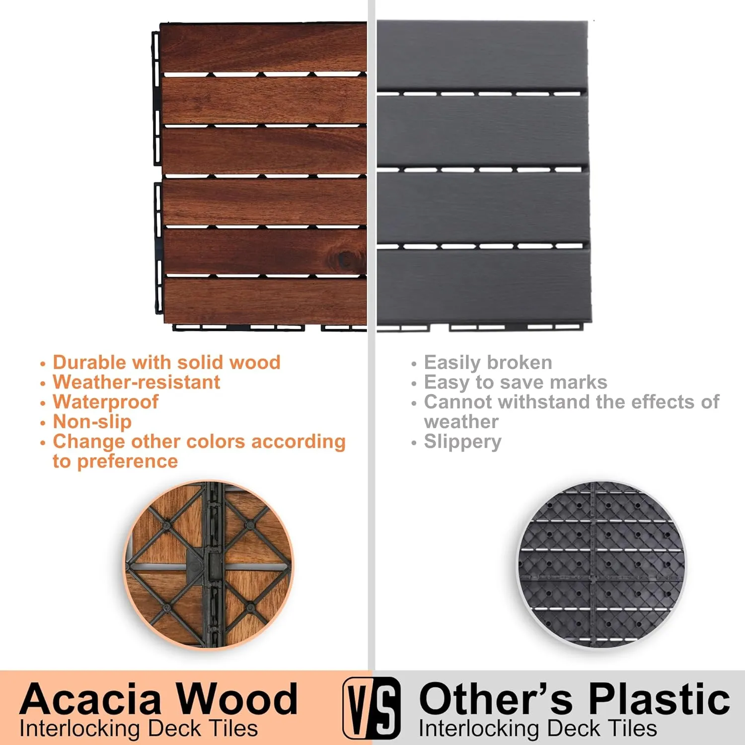 30 PCS Interlocking Deck Tiles, Solid Wood Patio Flooring Outdoor Waterproof, 12"x12"x0.8" Acacia Wood Tiles, Patio Tiles for Garden,Porch,Balcony,Poolside（Stripe & Brown