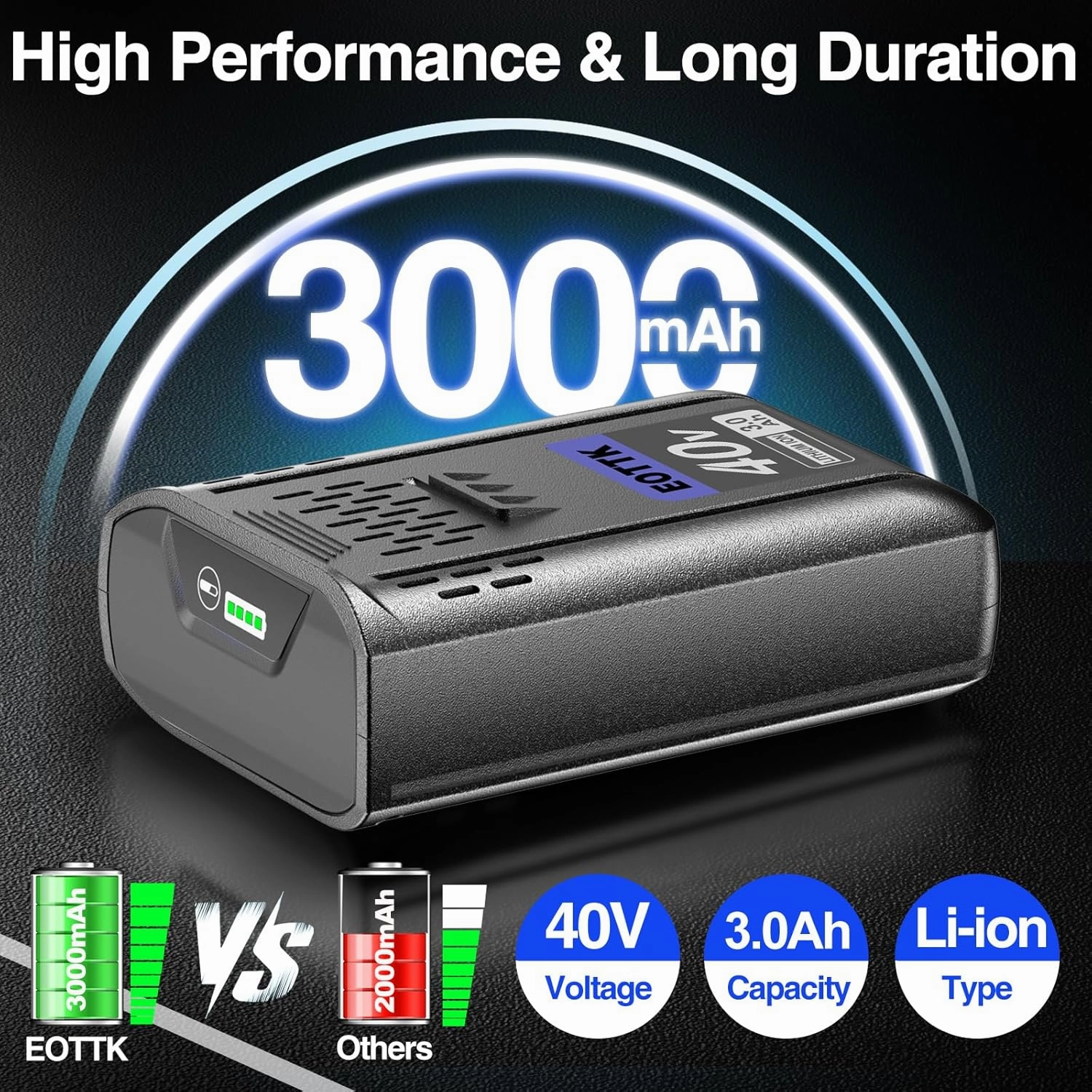 3.0Ah Replacement for Kobalt 40V Battery KB245-06 KB340-06 KB240-06 KB240-03 Lithium Battery