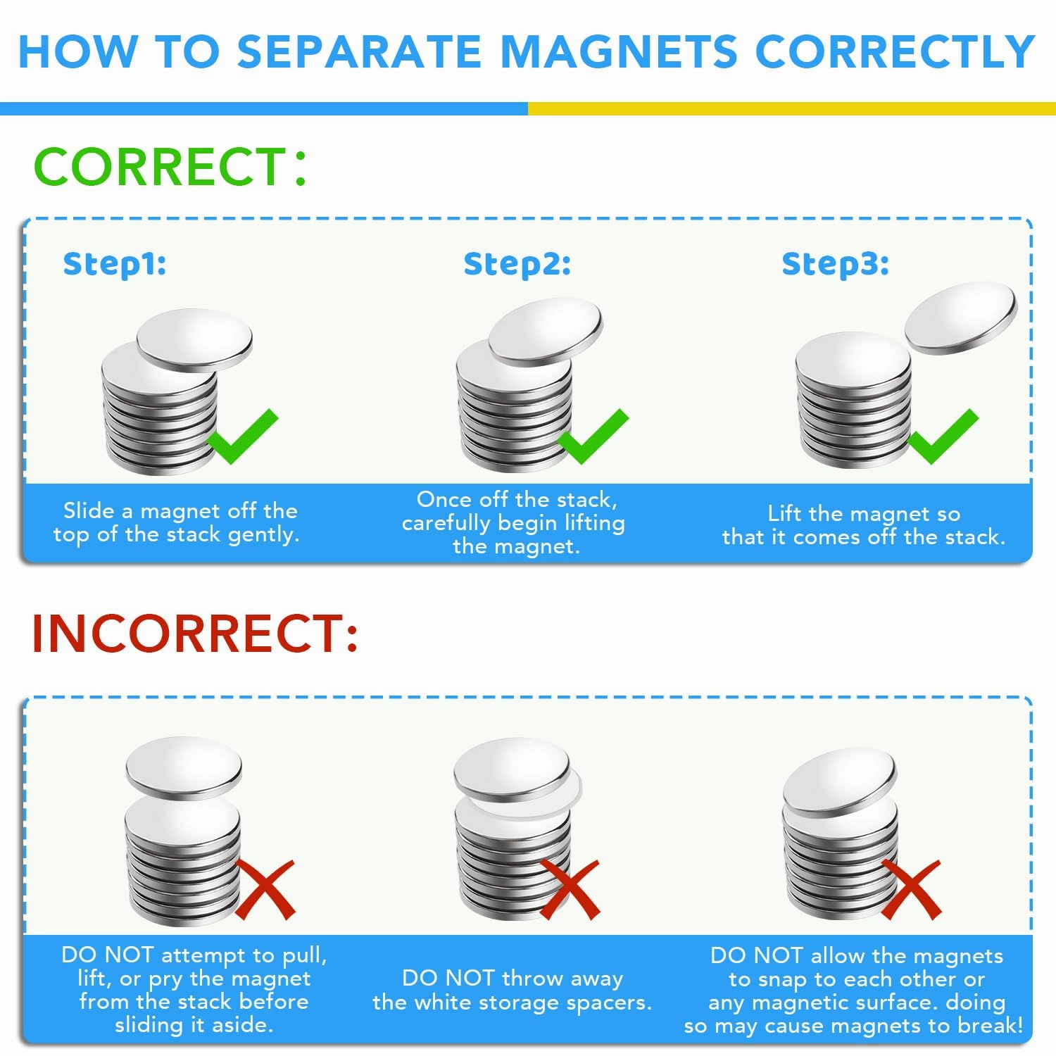 500Pcs Small Magnets, 7 Different Size, Refrigerator Magnet Rare Earth Magnets Neodymium Magnet for Crafts, Whiteboard, Kitchen Cabinet
