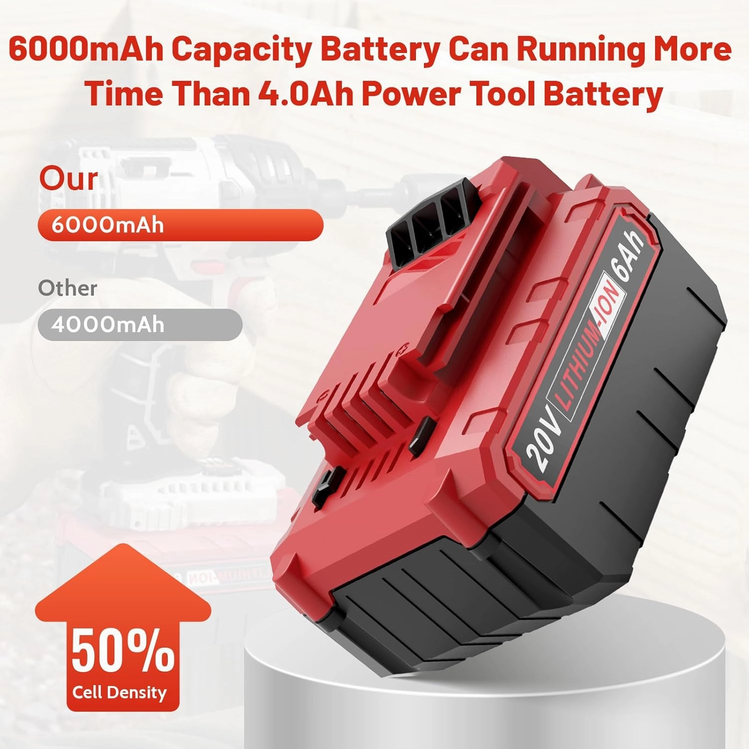 6.0Ah 20volt Replacement for Porter Cable 20V Battery and Charger Combo Compatible with Porter Cable 20V Lithium Battery PCC685L PCC680L PCC681L PCC682L PCC685LP