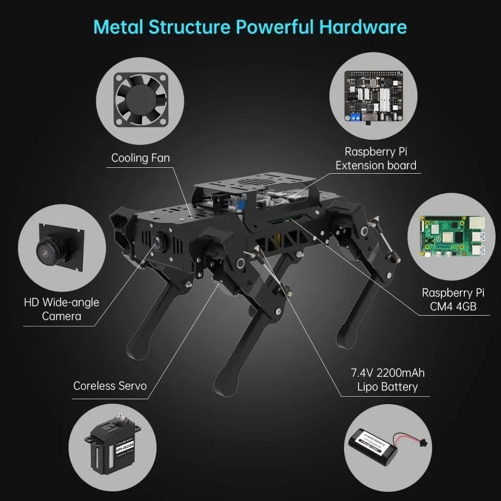 ai Vision Quadruped Robot Standard kit
