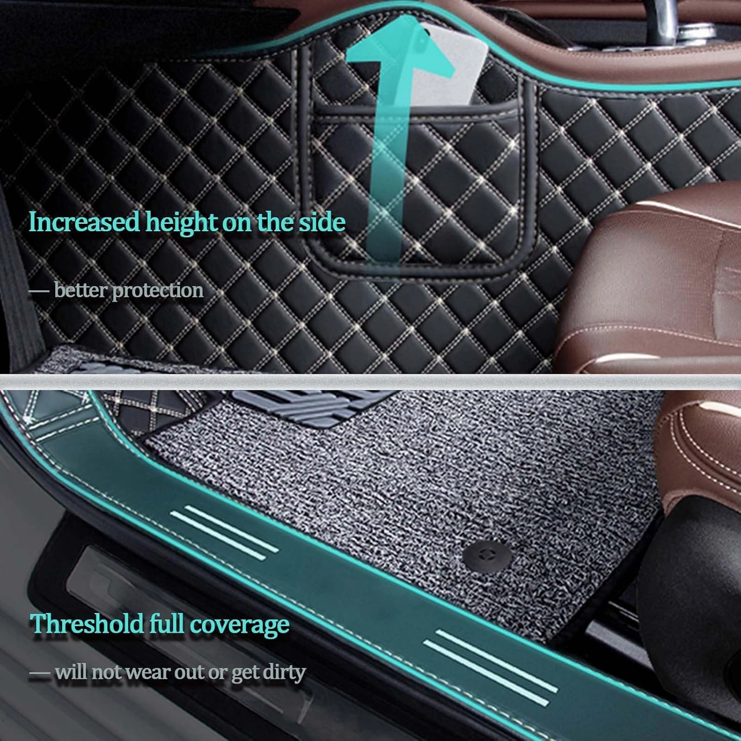 All-Weather Car Floor Mats for Renault Captur I 2014 2015 2016 2017 2018, Double Layer Automotive Floor Mats Car Carpets Non-Slip Full Set with Driver Heel Pads,Black Loop