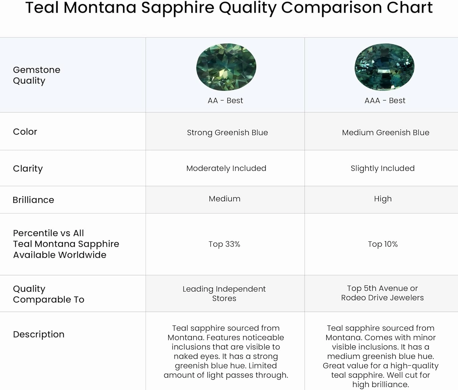 Angara Natural Teal Montana Sapphire Knotted Heart Pendant with Diamond in Silver / 14K Solid Gold/Platinum | Birthday, Engagement, Anniversary, Wedding Jewelry Gift for Women