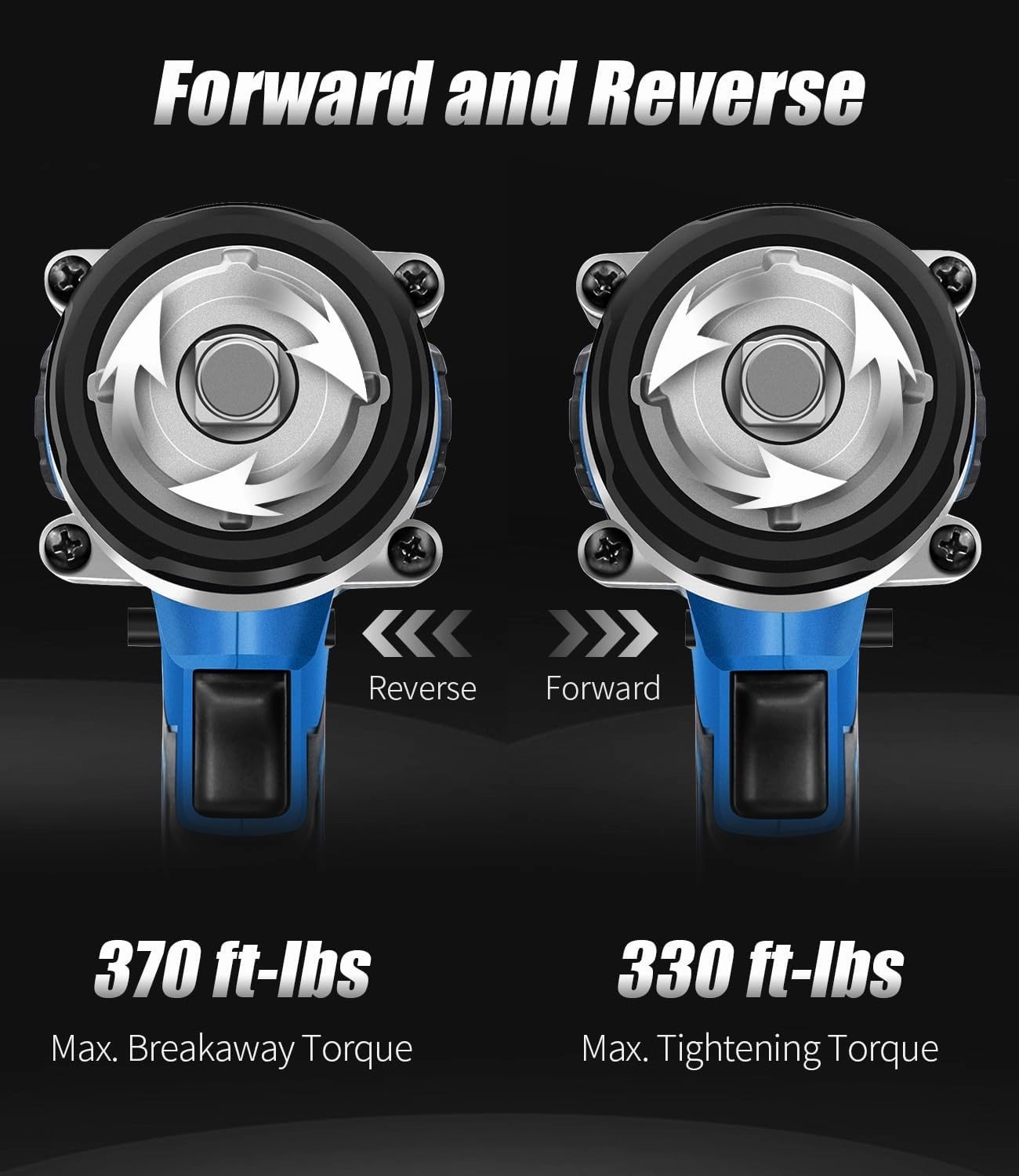 AVID POWER 20V Cordless Impact Wrench, Electric Impact Gun 1/2 Inch Drive with 330 ft-lbs Max Torque (450N.m), 3.0Ah Li-Ion Battery, 4-Piece Socket Set, Fast Charger and Tool Bag