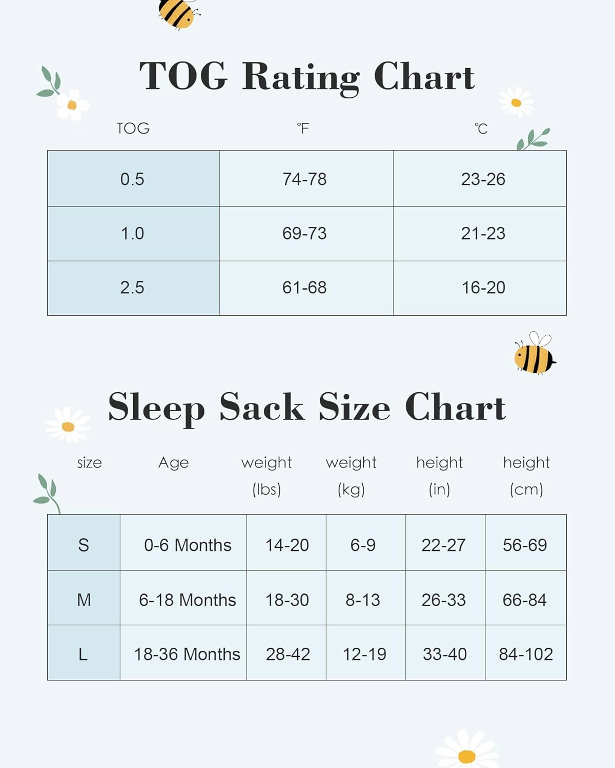 Baby Sleep Sack 0-6M 1.0 Tog 95% Rayon from Bamboo 5% Spandex Breathable Sleep Sacks Baby Quilted Wearable Blanket 2-Way Zipper Lightweight Little bee