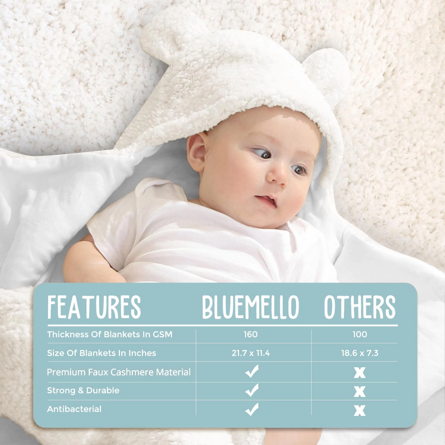 Baby Swaddle Blanket | Ultra-Soft Plush Essential for Infants 0-6 Months | Receiving Swaddling Wrap White | Ideal for Baby Boy Accessories and Newborn Registry | Perfect Baby Girl Shower Gift