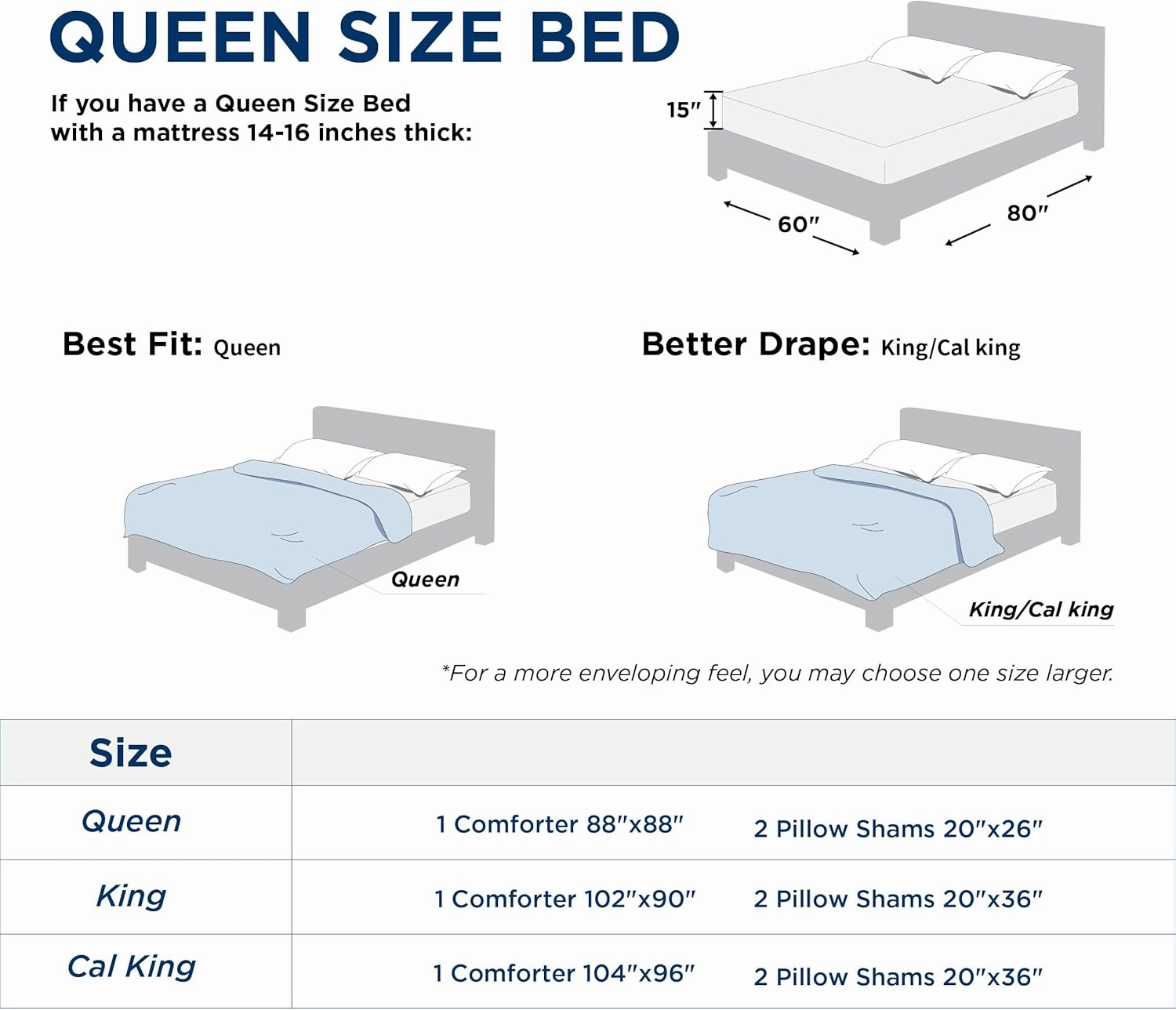 Bedsure Queen Comforter Set - Dark Grey Soft Bedding for All Seasons, Cationic Dyed Bed Set, 3 Pieces, 1 Queen Size Comforter (90"x90") and 2 Pillow Shams (20"x26" 2")
