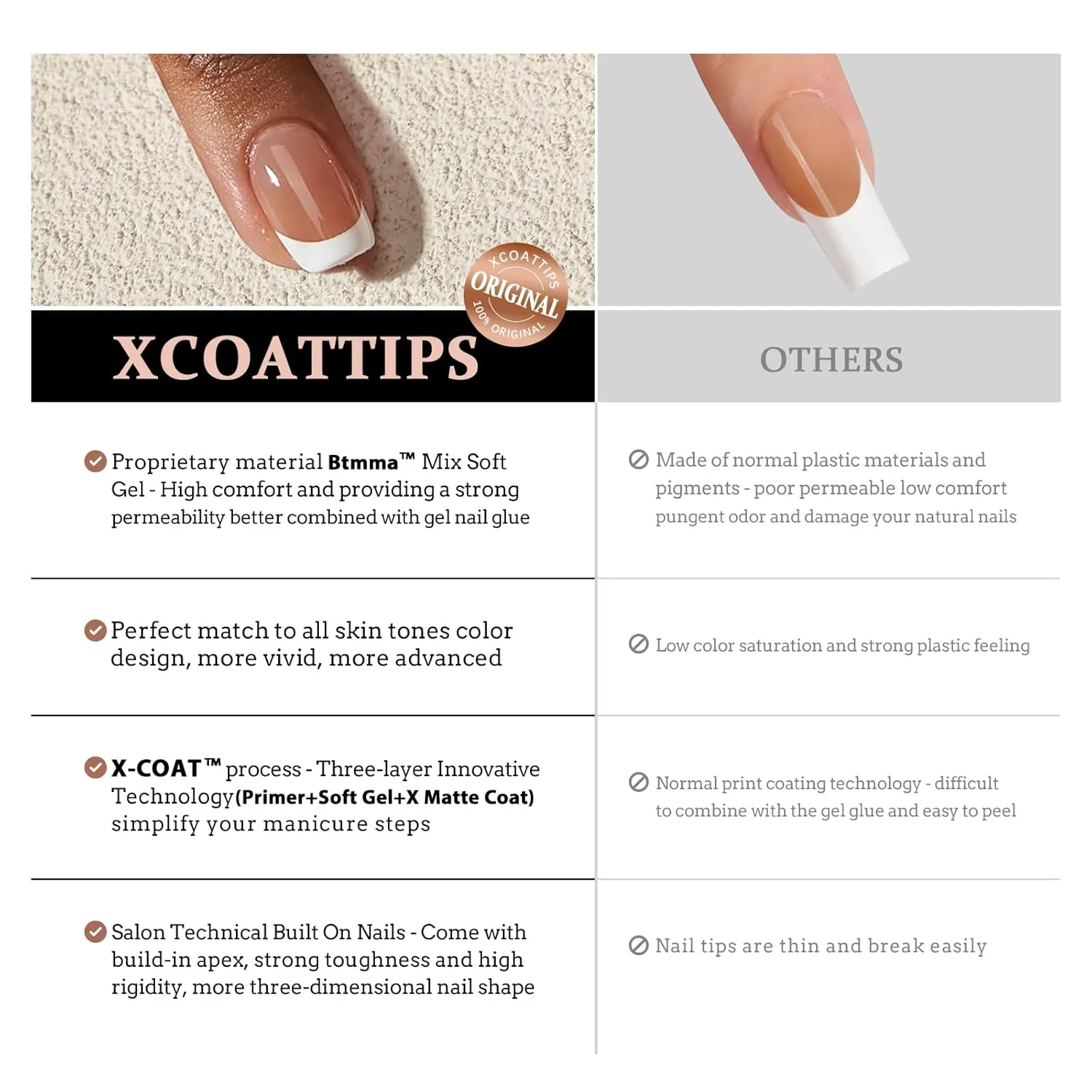 BTArtboxnails French Tip Gel Nails - XCOATTIPS Modern French Tip Press On Nails Medium, Brown Coffin Fake Nails, Pre-applied Tip Primer & Base Coat, No Need File False Nails for Gift Home DIY