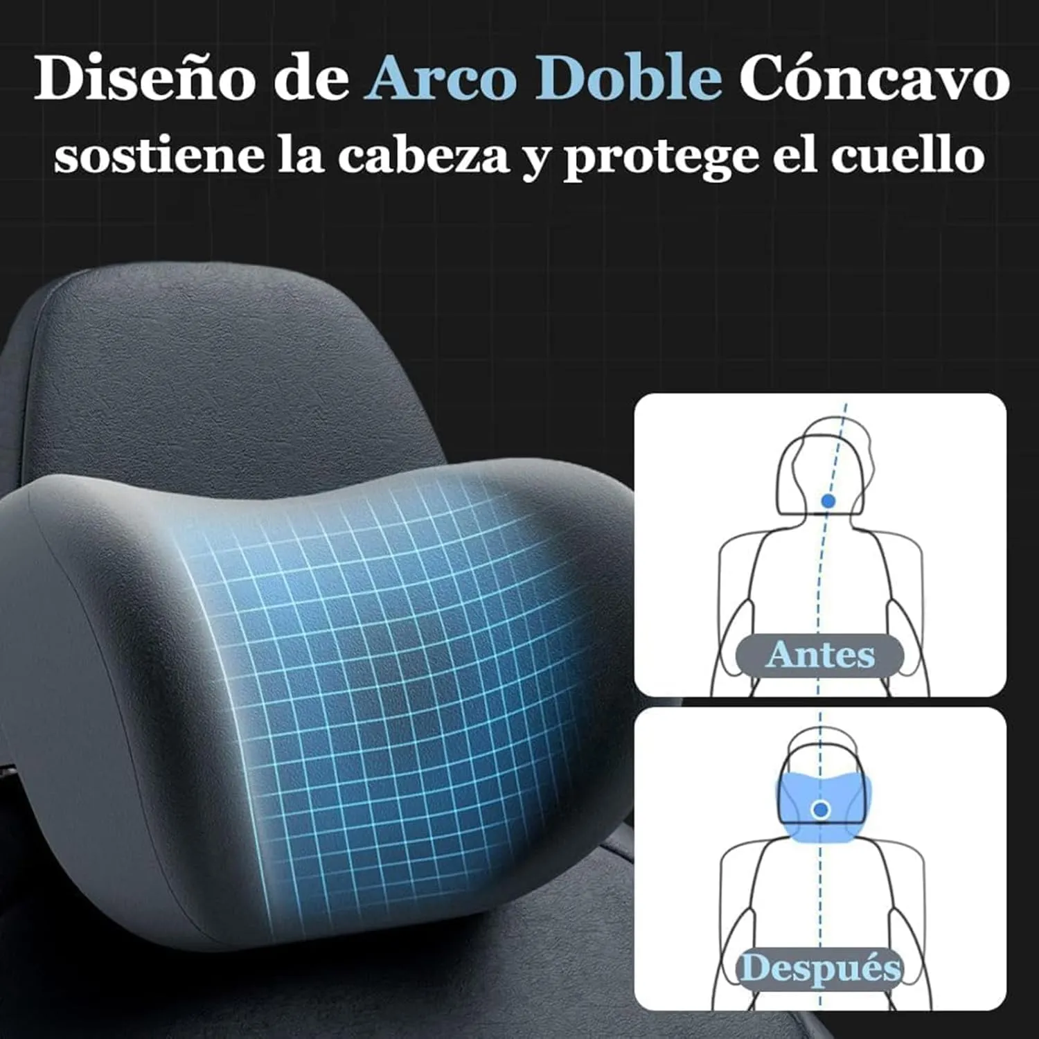 Car Headrest & Lumbar Support Cushion for Dacia Lodgy Duster Ateca Born 2012-2025, Ergonomic Memory Foam Head Rest Lumbar Support Pillow Breathable Cover Neck Back Pain Relief Removable