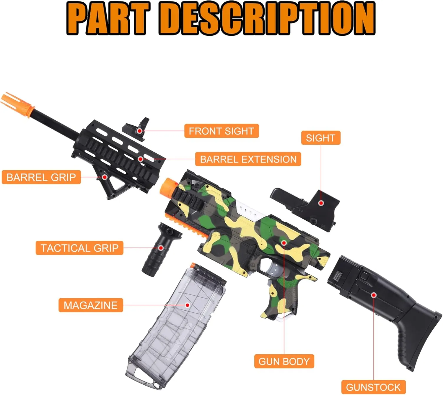 COOLFOX Electric Automatic Toy Gun for Nerf Guns Sniper Soft Bullets [Shoot Faster] Camouflage Burst Bullets for Boys,Toy Foam Blasters & Guns with 100 Nerf Sniper Darts, Gifts for Kids