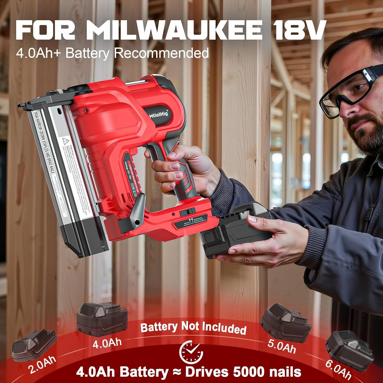 Cordless 2" Brad Nailer For Milwaukee Battery(No Battery), 2-in-1 Electric Nail Gun/Staple Gun, 18 Gauge Nail Gun Battery Powered with 1000 Nails for Wood Carpentry, Adjustable Depth, 2 Modes