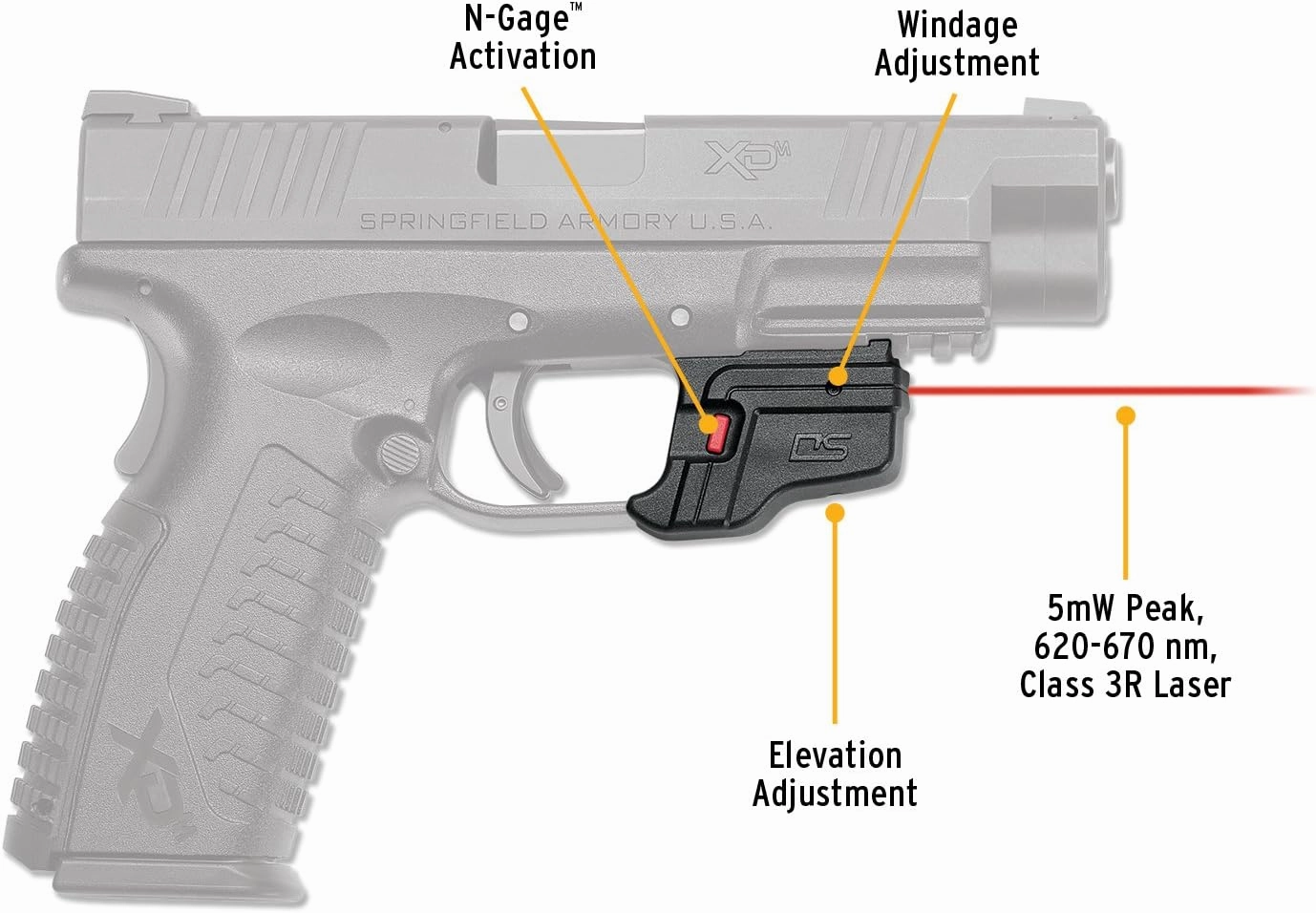 Crimson TraceHolster