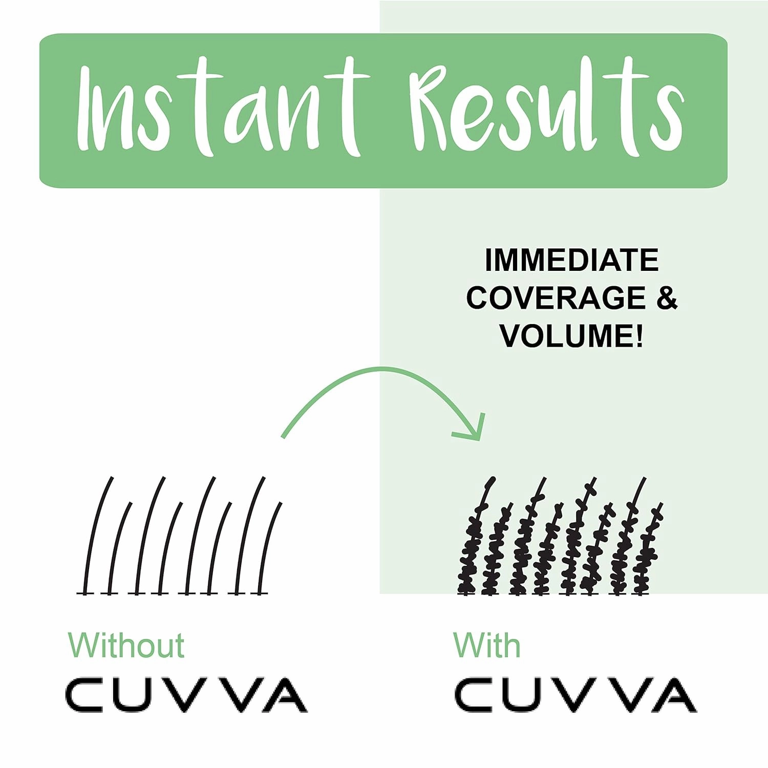 CUVVA Hair Building Fibers (30g) - Instantly Fill in Fine and Thinning Hair to Create a Thicker, Fuller Look - 13 Different Shades for Men & Women - Medium Brown