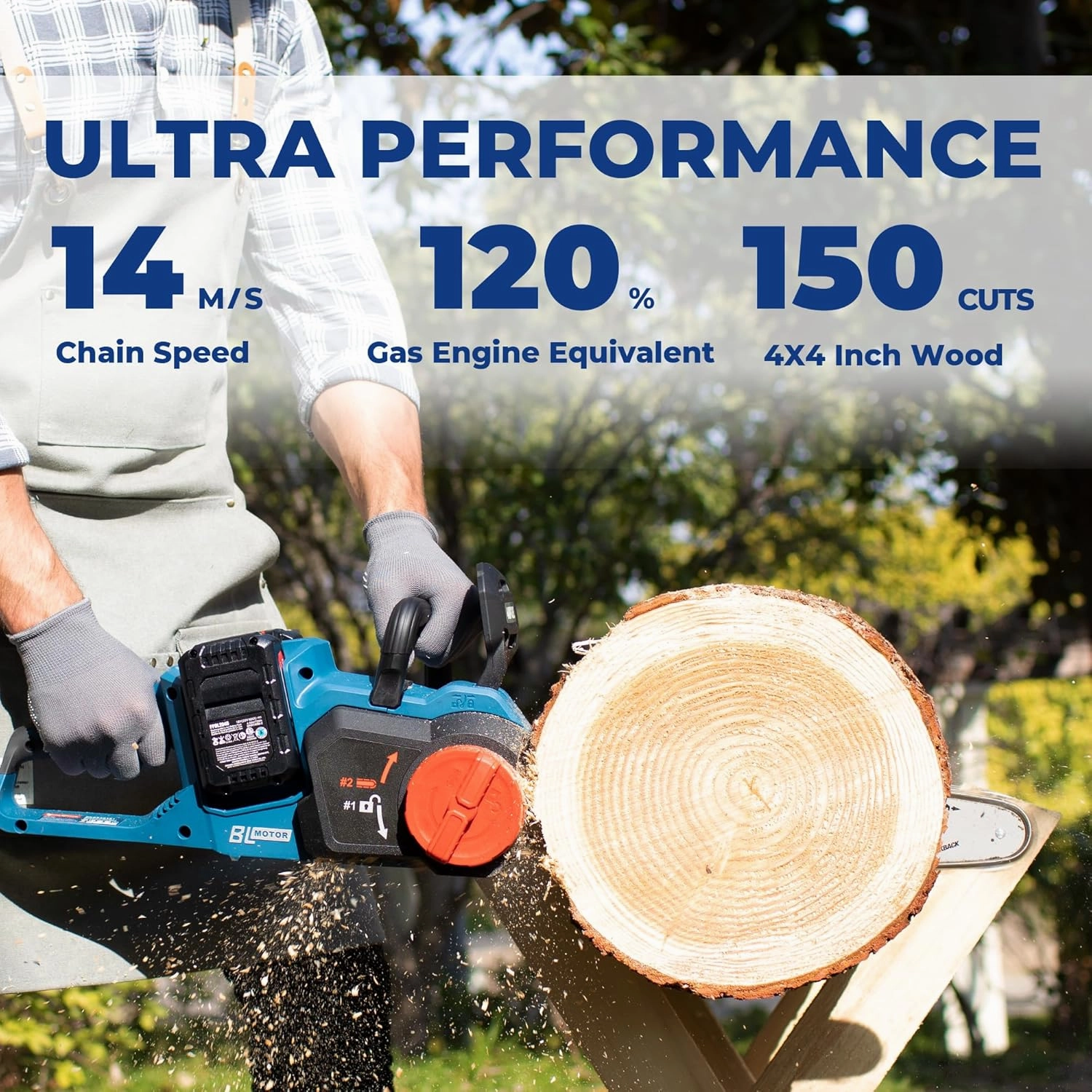 Dong Cheng Cordless Chainsaw 16 Inch, 40V Battery Chainsaw with Tool-Free Chain Tensioning, Instant-Stop Chain Brake, Auto Oiler, Includes 2 × 4.0Ah Batteries & Charger, Ideal for Tree & Wood Cutting