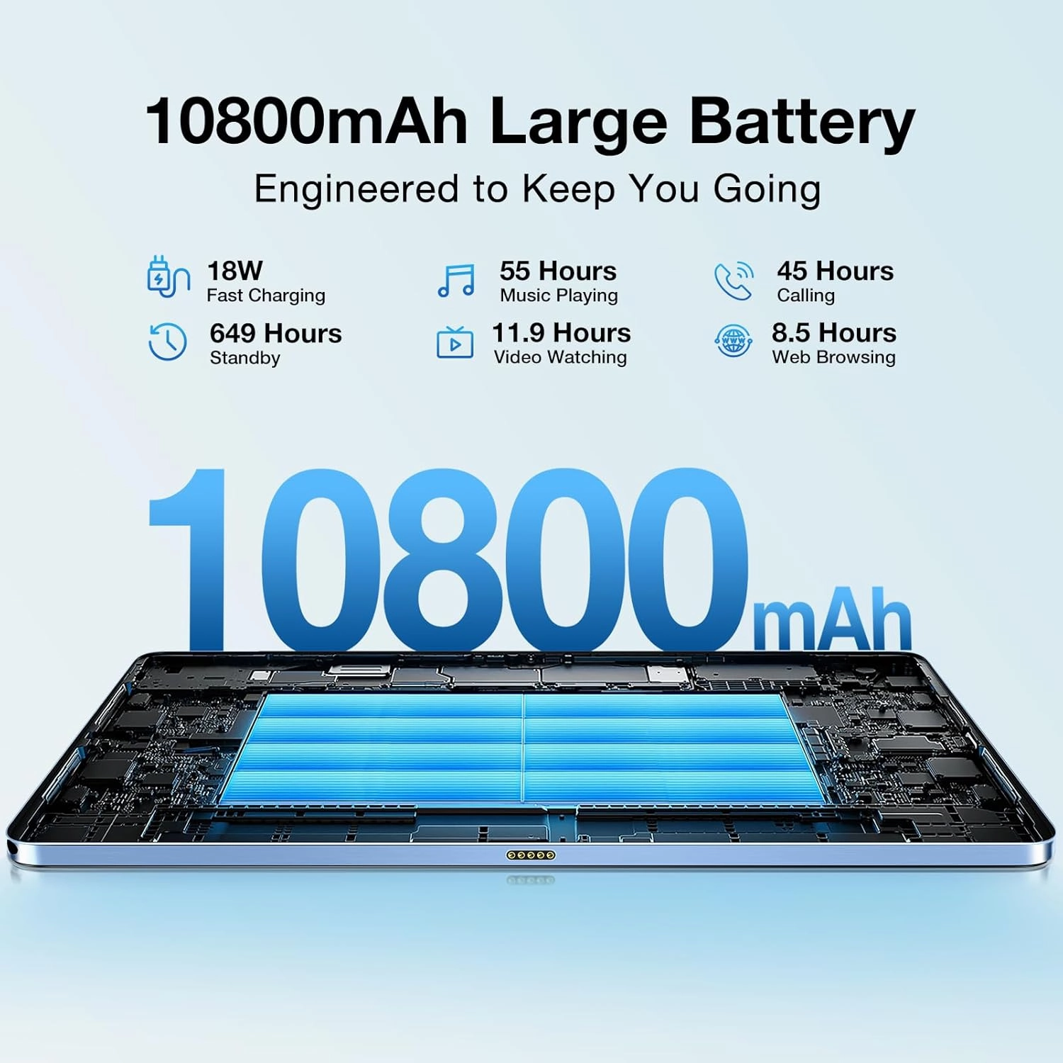 DOOGEE T40PRO 12 inch Tablet, Android 14 Tablets with 10800mAh Battery【Helio G99】 Octa Core Gaming Tablet,20GB RAM 512GB ROM/2TB TF 2.4K FHD IPS Touch Screen,Quad Speakers/BT 5.0/GPS/18W Fast Charge