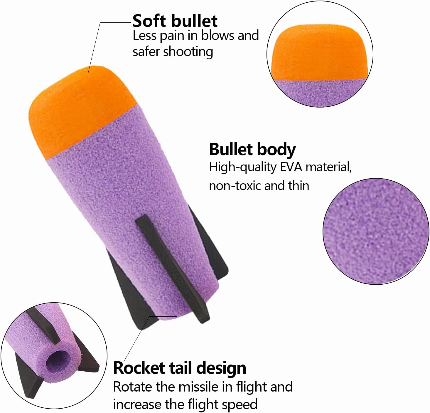 EKIND Mega Missile Refill for Toy Rocket Launcher, Foam Ammo Compatible for Nerf N-Strike Elite Series