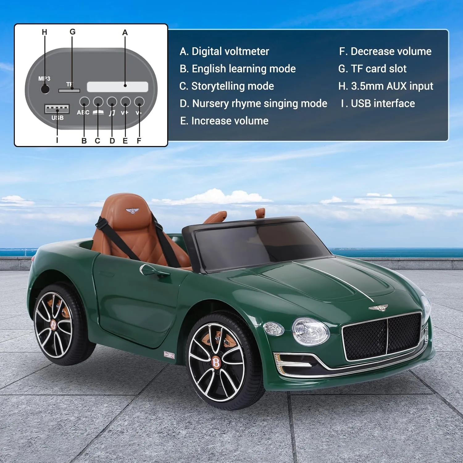 Electric Kids Ride On Cars Toy, 12V Battery Powered Licensed Bentley Vehicles with Parent Remote Control, Headlights, MP3, USB Port, Horn and Double Doors, for Boys and Girls