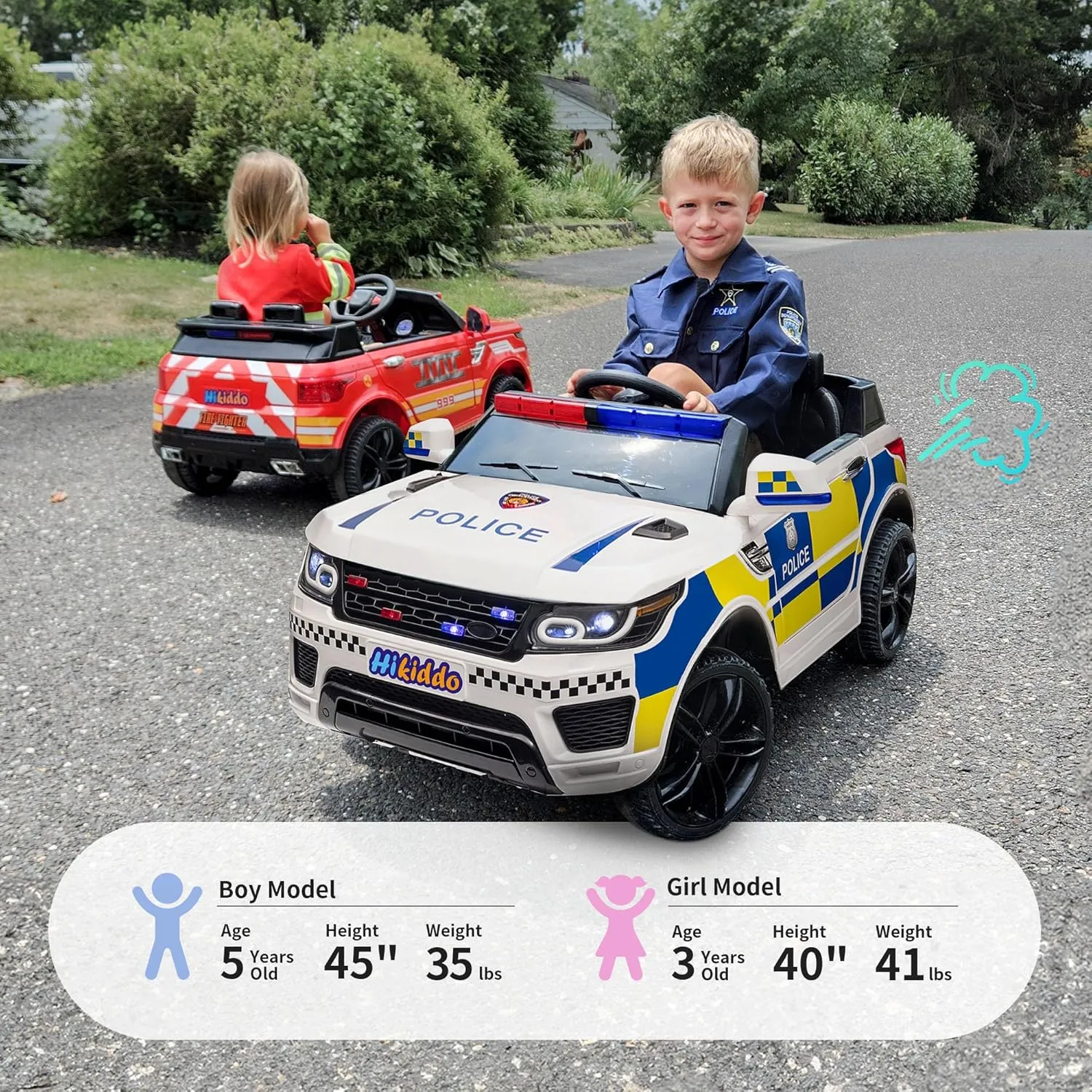Electric Police Car for Kids, 24 Volt Kids Ride-on Toy Car with Remote Control, 400W Motor, 5mph Max Speed - White