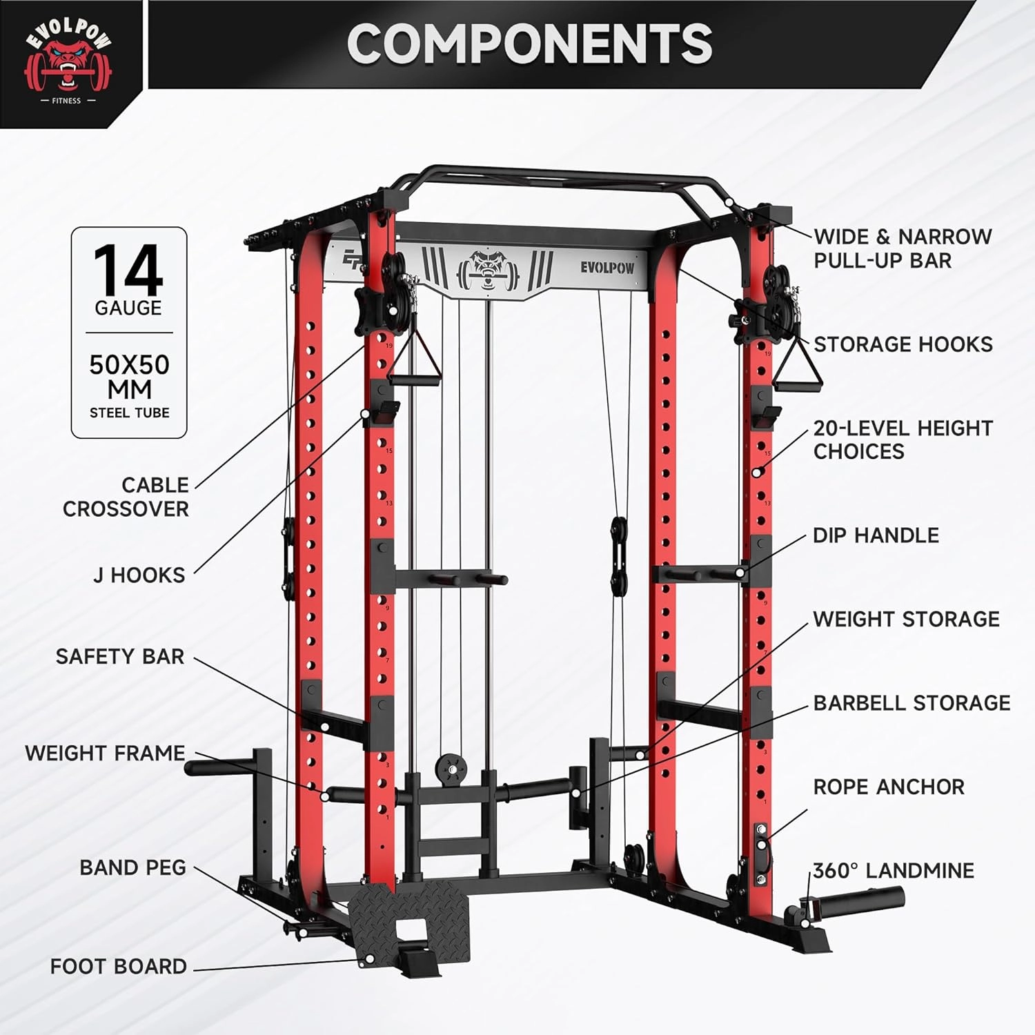 EVOLPOW Power Cage P3A, 1500LBS Multi-Function Power Rack with Adjustable Cable Crossover System and More Training Attachment, Weight Cage for Home Gym