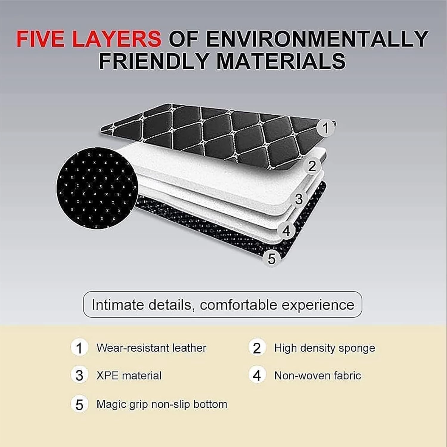 Full Coverag Car Trunk Mats for Genesis G80 EV Pure Electric 2023 2024, All Weather Leather Cargo Liner Carpet Interior Organizer, Interior Modification Accessories, B/Black-Beige