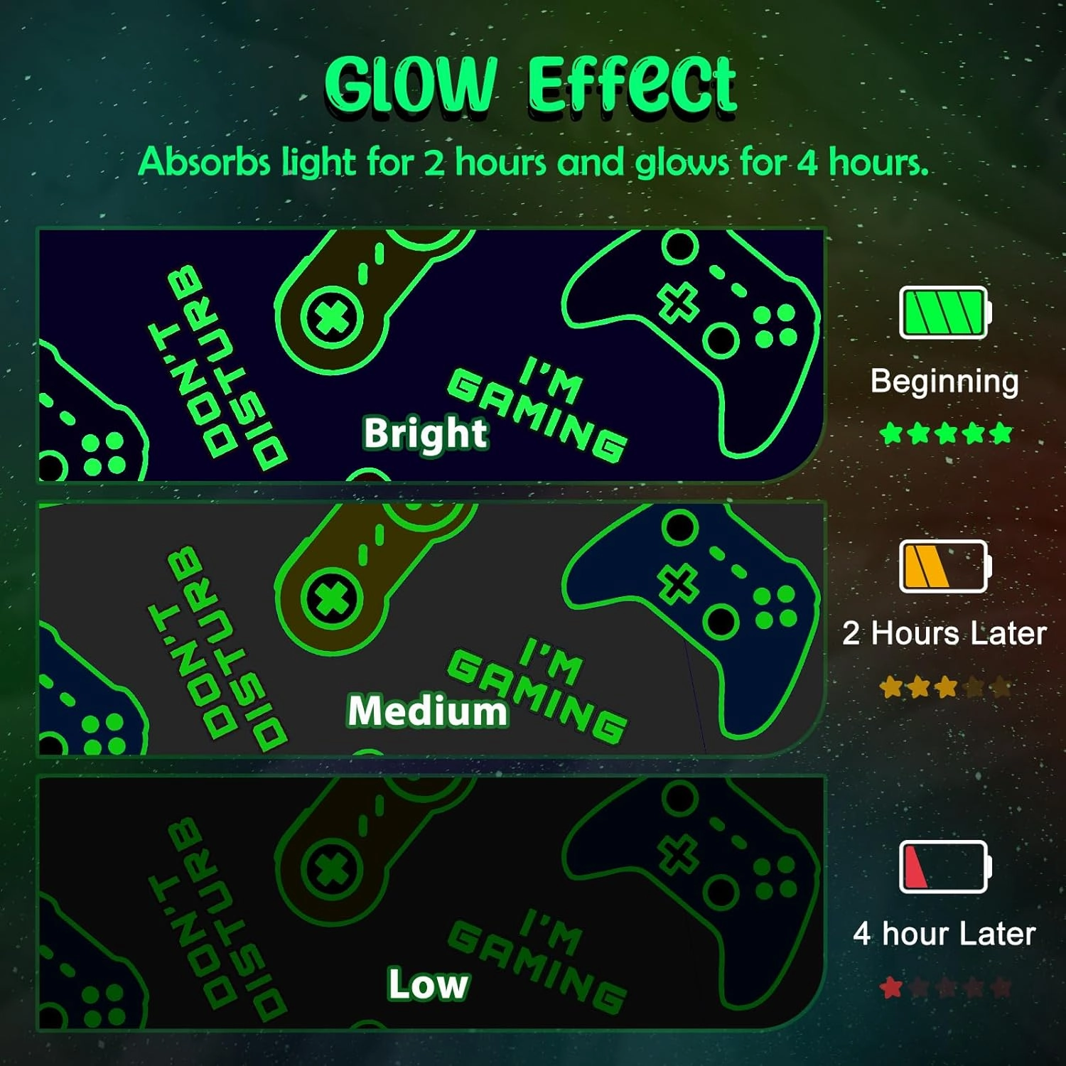 Gaming Blanket Gifts Toys for Boys - Glow in The Dark Game Controller Gamer Throw for Kids Age 1-14 Year Old Teens Child Toddler Son Birthday Christmas Valentines Easter Party Favors Presents 50"x60"