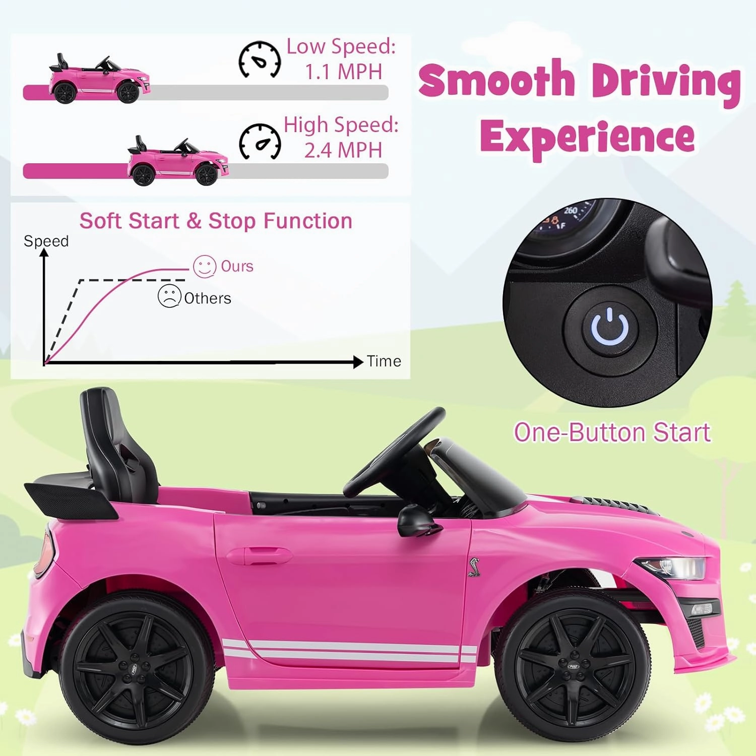 GLACER 12V Ride On Car, Licensed Ford Mustang Shelby GT500 Electric Vehicle w/ 2.4G Parent Remote Control, High Low Speed & Soft Start, Kids Car w/USB, Radio, Music & Lights, Car for Kids (Pink)