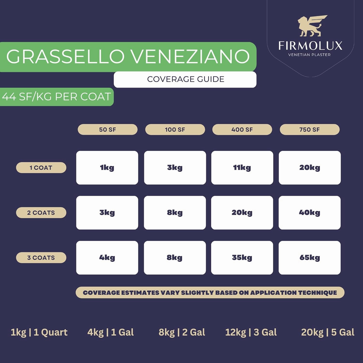 Grassello Authentic Venetian Plaster | Shiny Polished Plaster | Made in Italy from Lime & Marble | Light Colors (5) | Color: BM969 Soft Chamois