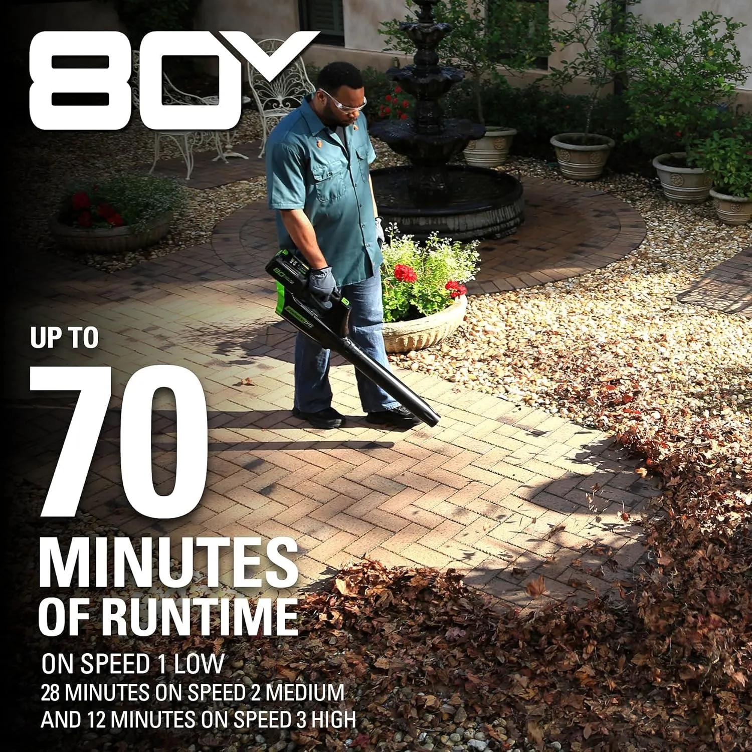 Greenworks 80V (125 MPH / 500 CFM / 75  Compatible Tools) Cordless Axial Leaf Blower, 2.0Ah Battery and Charger Included