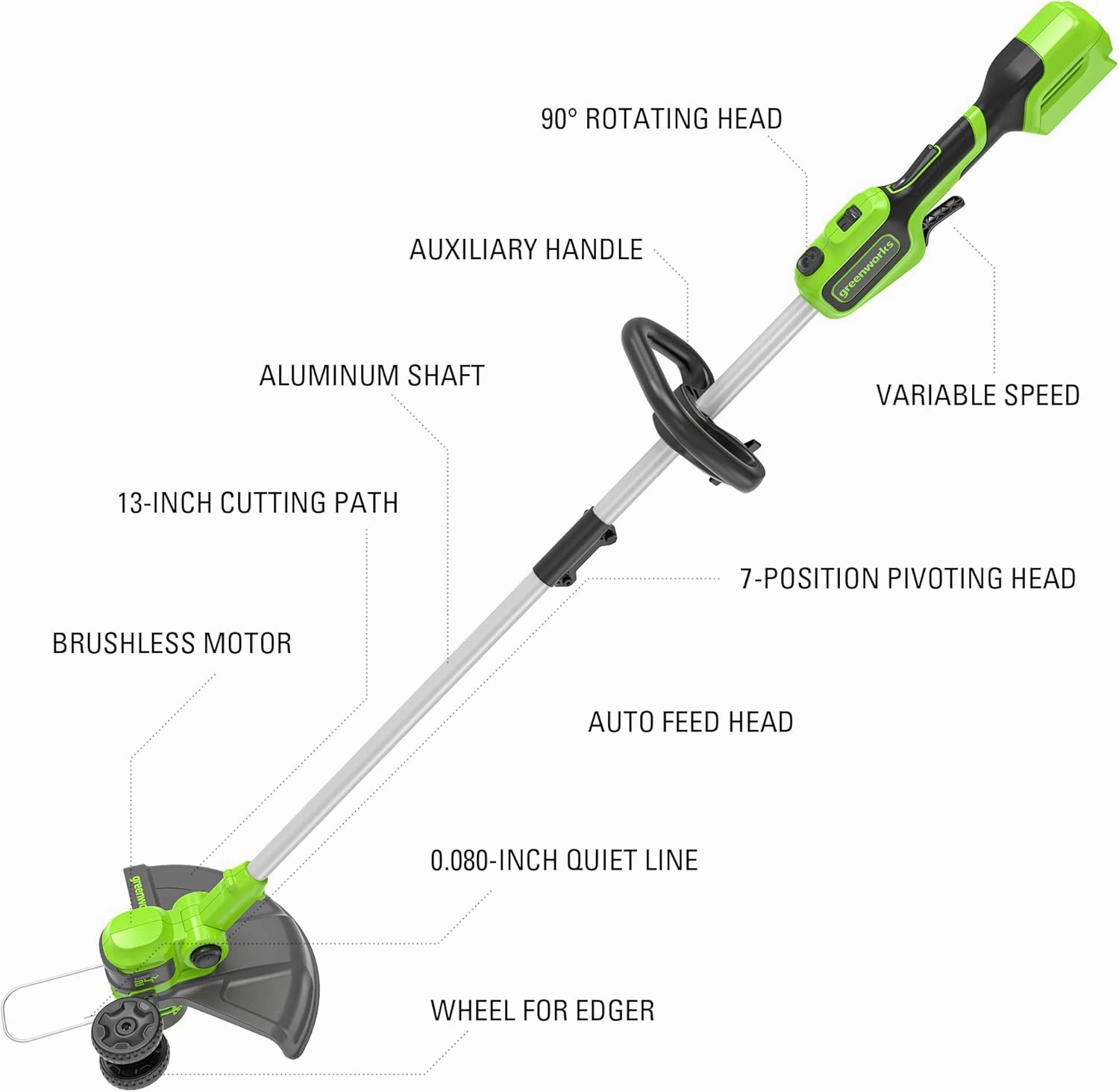 Greenworks 24V 13-Inch Brushless String Trimmer (Gen 2), 4.0Ah USB Battery and Charger Included