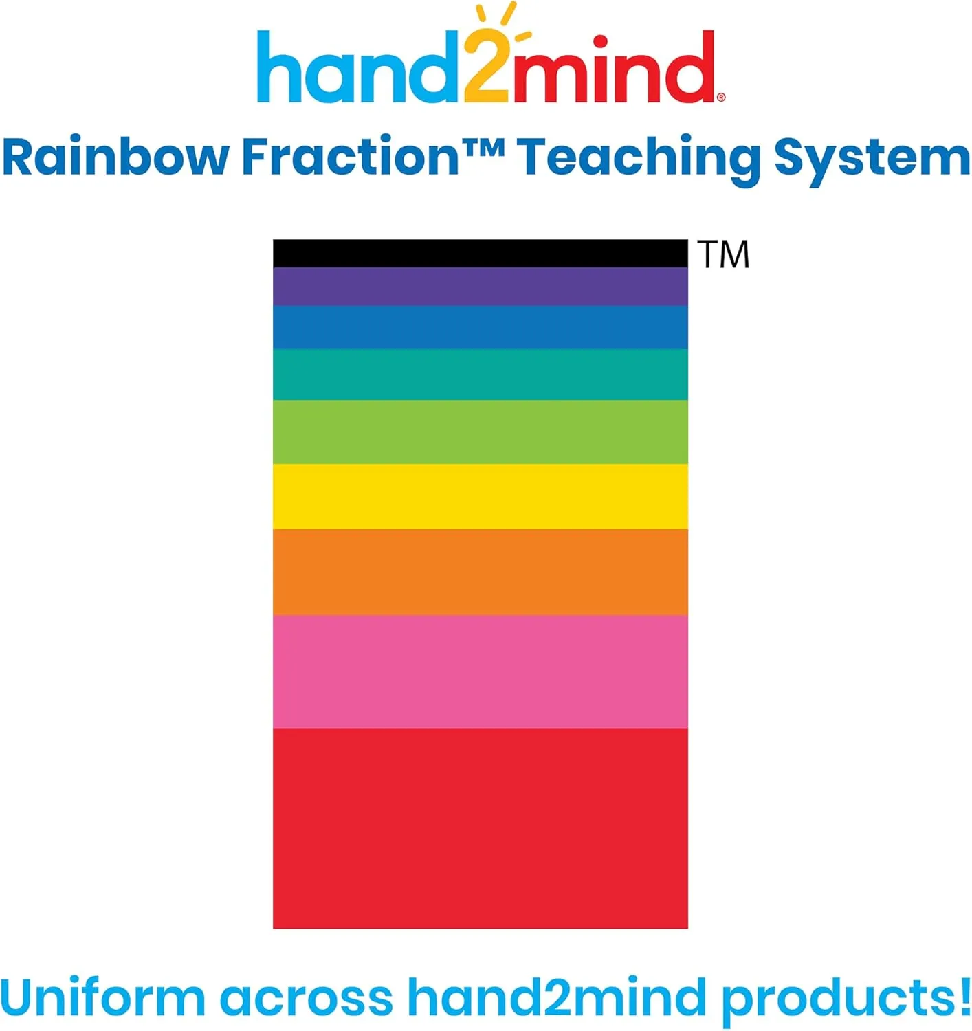 hand2mind Plastic Rainbow Fraction Tiles, Montessori Math Materials, Fraction Manipulatives, Unit Fraction, Fraction Bars Math Manipulatives, Fraction Games, Homeschool Supplies (15 Sets of 51 Pieces)