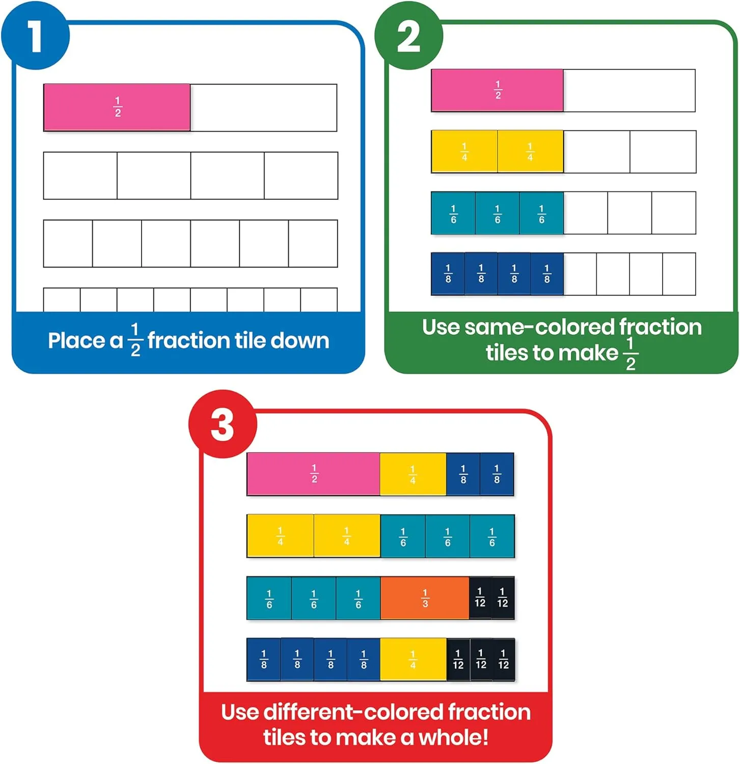 hand2mind Plastic Rainbow Fraction Tiles, Montessori Math Materials, Fraction Manipulatives, Unit Fraction, Fraction Bars Math Manipulatives, Fraction Games, Homeschool Supplies (15 Sets of 51 Pieces)