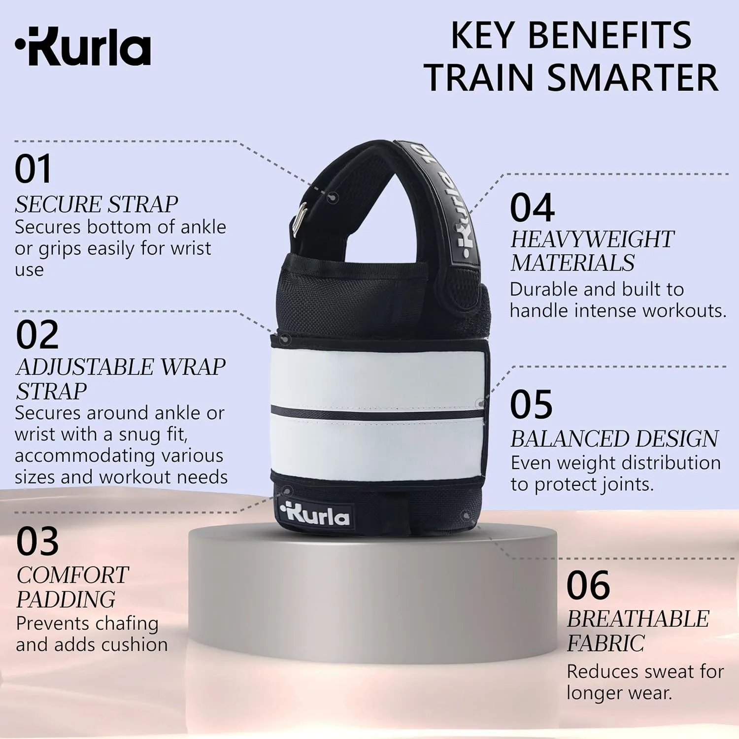 Heavy Ankle & Wrist Weight – From 4 to 40 lbs – Unique Patented Design, Adjustable Strap, Breathable Fabric – Ideal for Pilates, Strength Training, Walking, Yoga, Rehab, & Home Fitness – Single Unit