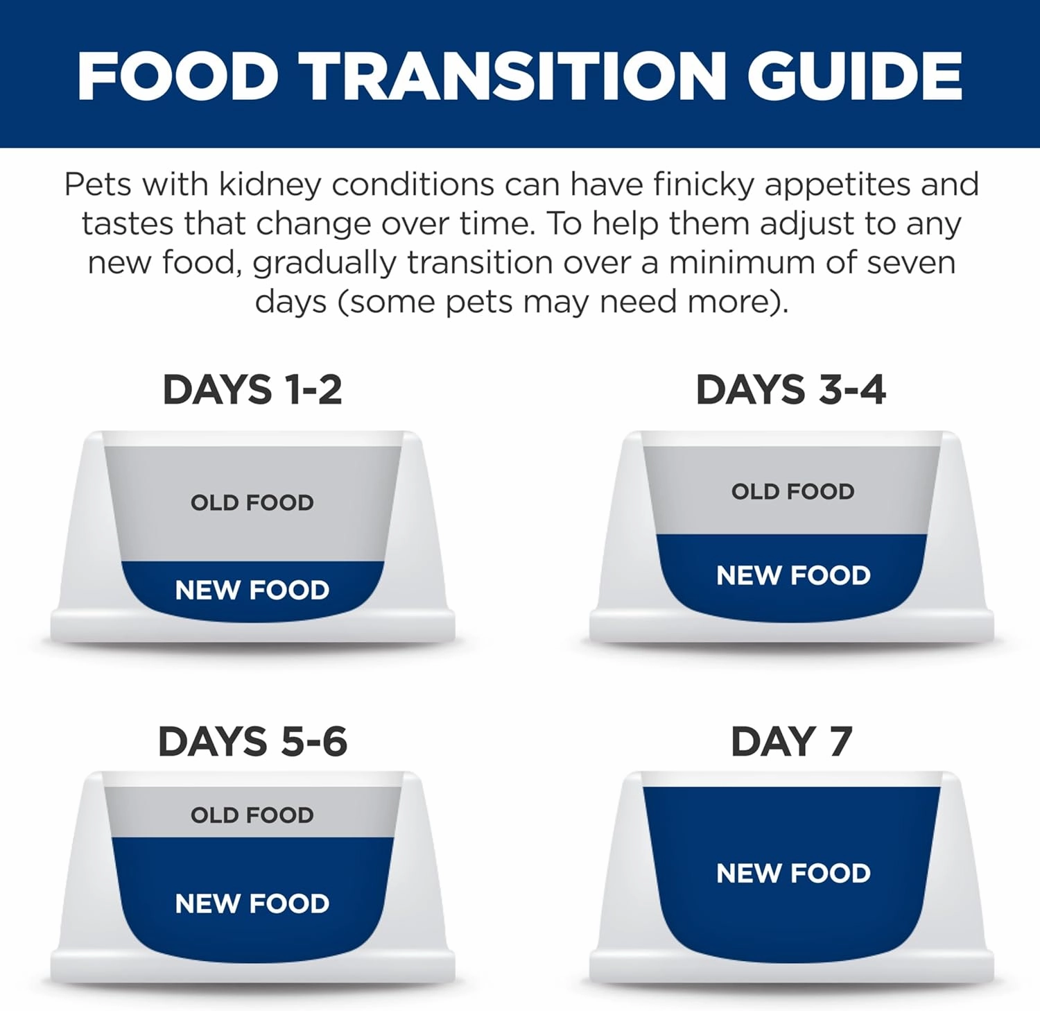 Hill's Prescription Diet k/d Kidney Care Chicken & Vegetable Stew Wet Cat Food, Veterinary Diet, 2.9 oz. Cans, 24-Pack