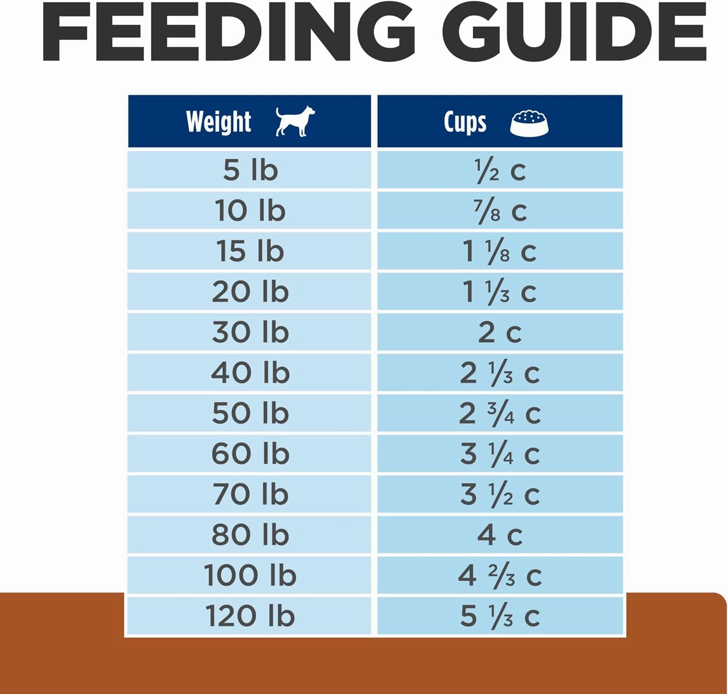 Hill's Prescription Diet k/d Kidney Care with Chicken Dry Dog Food, Veterinary Diet, 8.5 lb. Bag