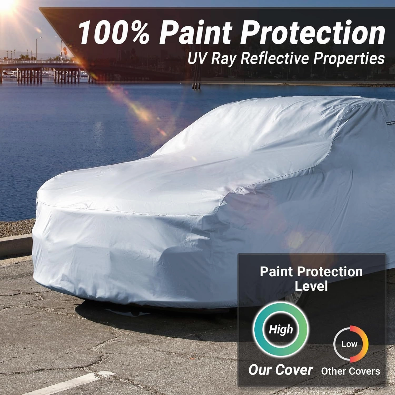 iCarCover Premium Car Cover for 1962-1965 Chevy Nova 2-Door Heavy Duty Waterproof All-Weather Automobiles Custom Fit Indoor Outdoor UV Snow Protection Covers with Straps and Bag
