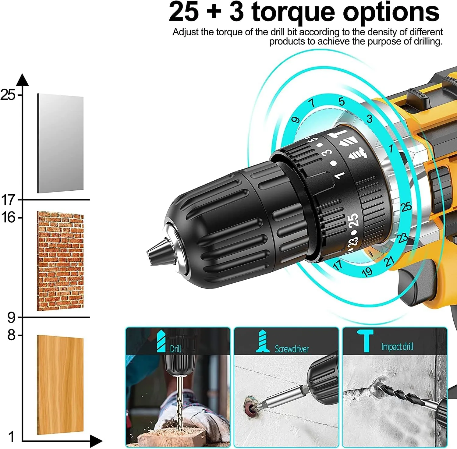 JayLene 21V Cordless Drill Set, Power Drill 59Pcs with 3/8 Inch Keyless Chuck, 25 3 Clutch Electric Drill with Work Light, Max torque 45Nm, 2-Variable Speed & 2 Batteries and Fast Charger