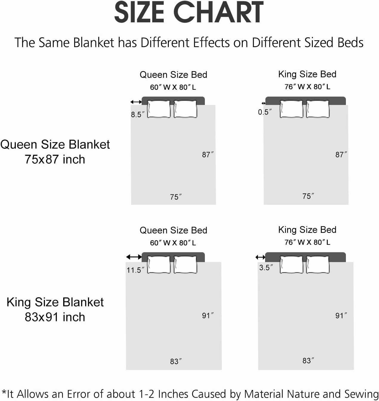 JYK Animal Print Blanket - Queen Size, 75'' x 87'', Thick & Warm for Winter, Soft Fuzzy Plush Microfiber Blanket - Black Panther/Lion