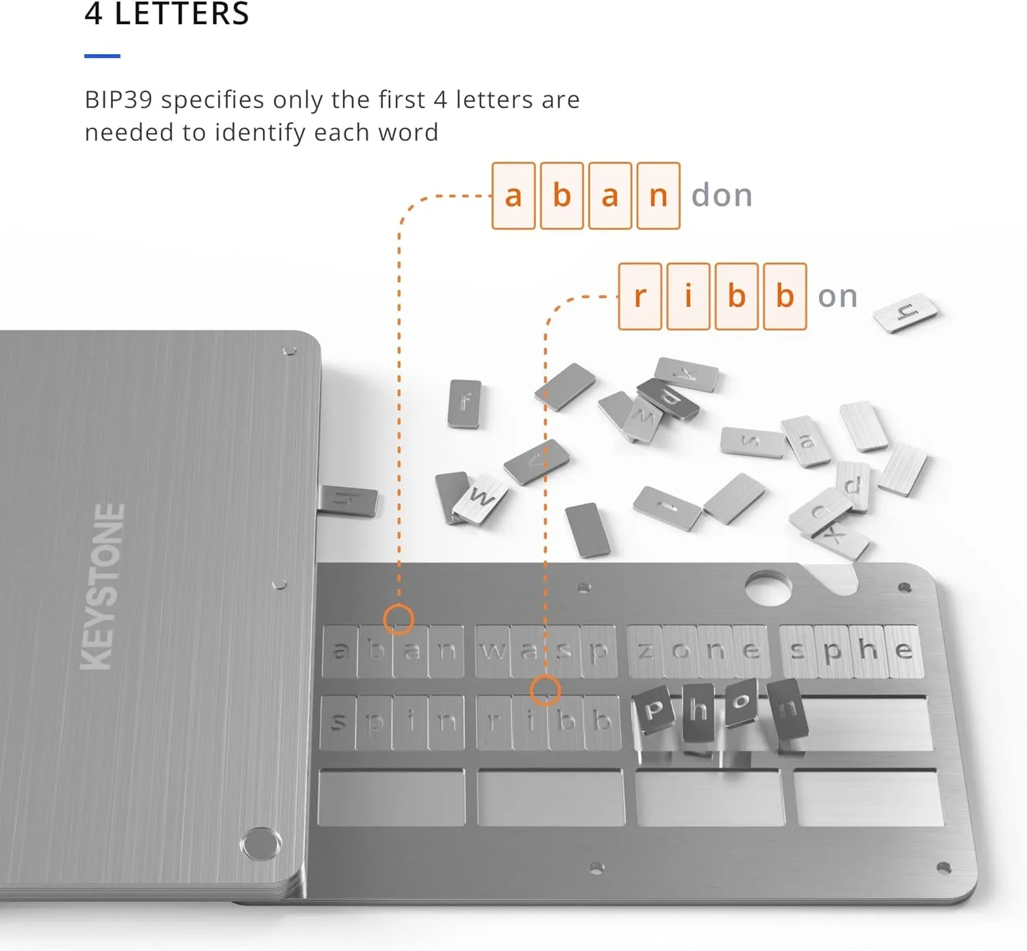 KEYSTONE Crypto Seed Storage, Cryptosteel Capsule Metal Wallet, Cold Storage Backup, 24 Words Bitcoin Key Phrase Storage, Steel Plate, Compatible with Ledger, Trezor, KeepKey (Keystone Tablet)