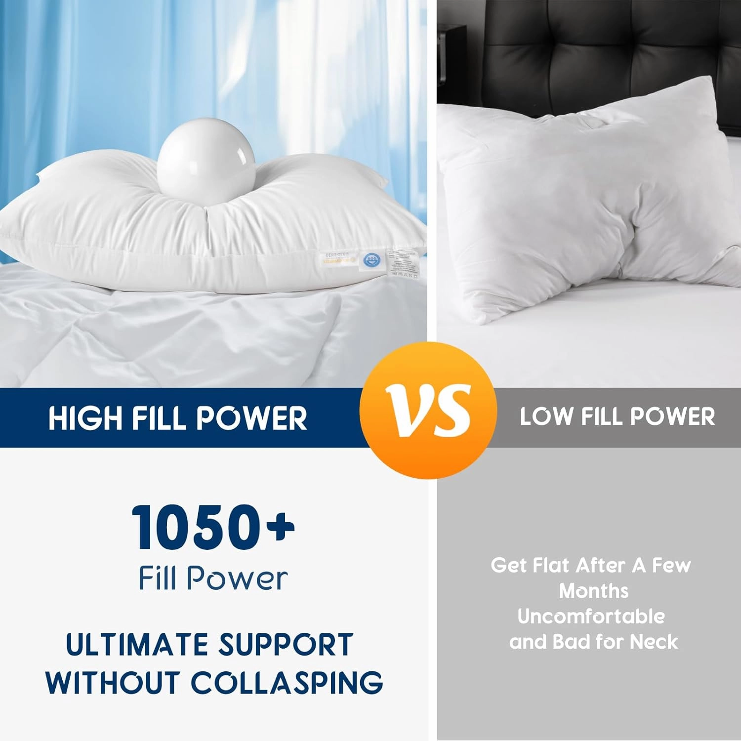 LBRO2M Canada Goose Down Pillow 1050 Fill Power 80% Goose Down 20% Goose Feather 100% Cotton Pillowcase Queen Down Pillows Ideal for Plush Comfort and Support (20"X36", Set of 1)