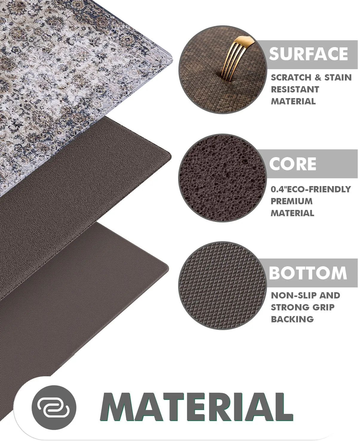 LUMI 2025 Upgraded Anti-Fatigue Cushioned Kitchen Mat for Floor, Non-Slip Padded Runners for Standing, Comfort PVC Rugs for Desk Office, Sink, Laundry, 24"x87", Light Grey