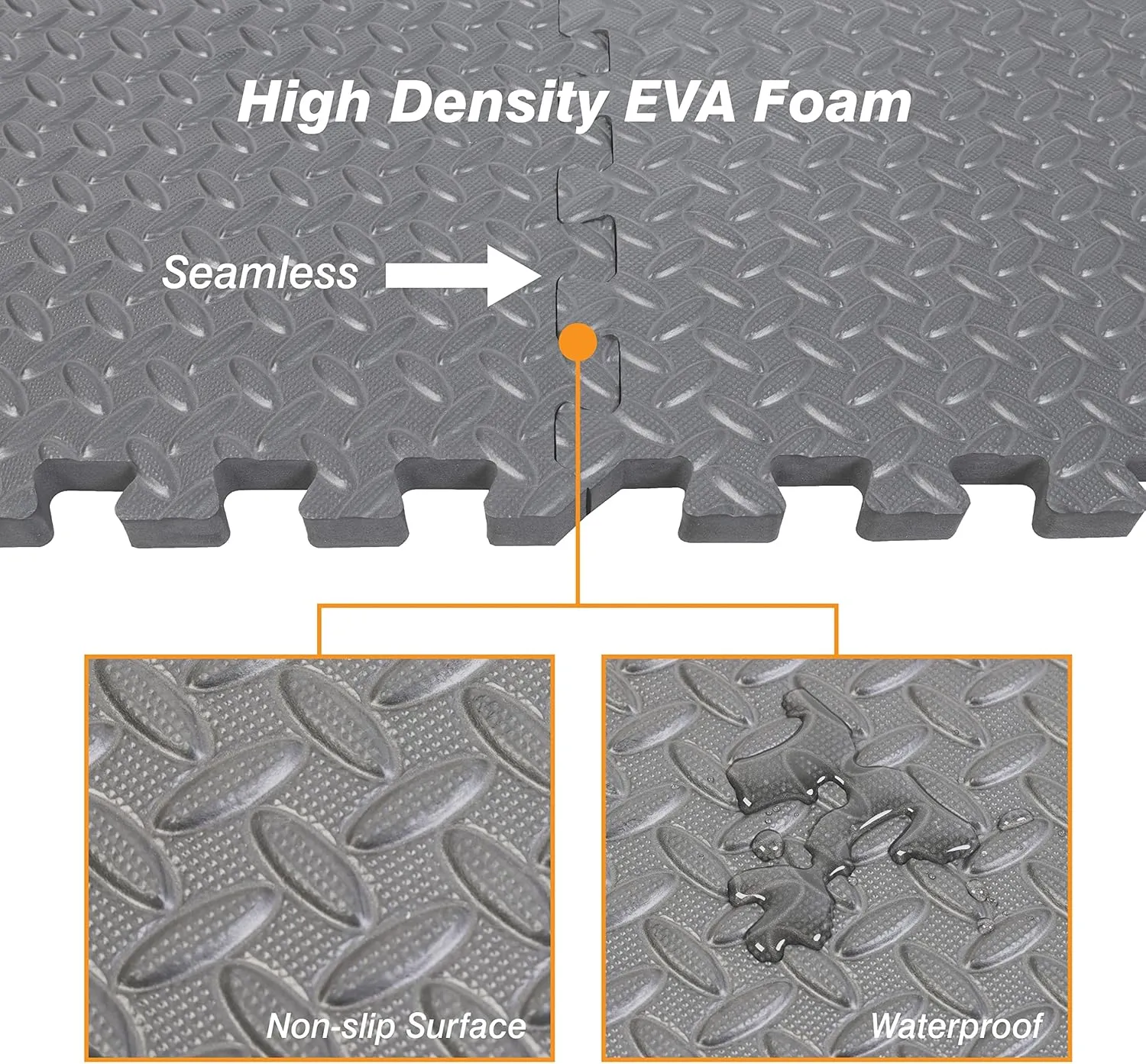 Mat Block APM36002GY Torin Interlocking Foam Exercise Floor Mats: 144 SQ FT, 1/2 inch, 36 Tiles, EVA Gym Mat Flooring, Exercise Equipment Mat for Home Gym Equipment, Grey