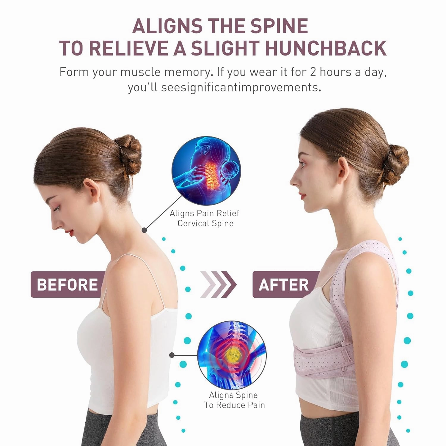 Posture Corrector For Women, Adjustable Back Brace For Posture, Back Posture Corrector Providing Pain Relief From Lumbar, Neck, Shoulder, And Clavicle, Back (S/M Upper Waist 25-36 Inch)