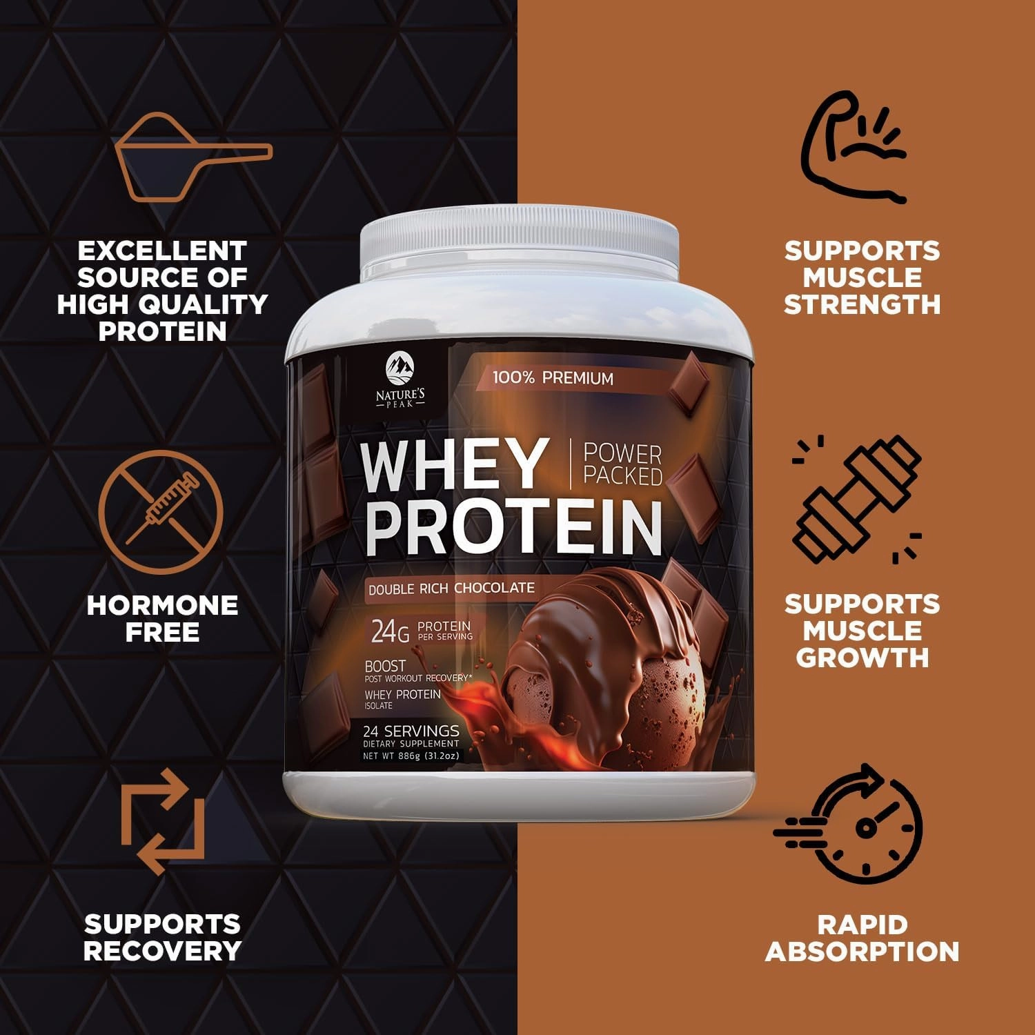 Premium 100% Whey Protein Powder 24g, Double Rich Chocolate, Advanced Isolate Protein for Muscle Gain, Recovery & Immune System Support, No Added Sugar, For Shakes & Chocolate Smoothies - 24 Servings