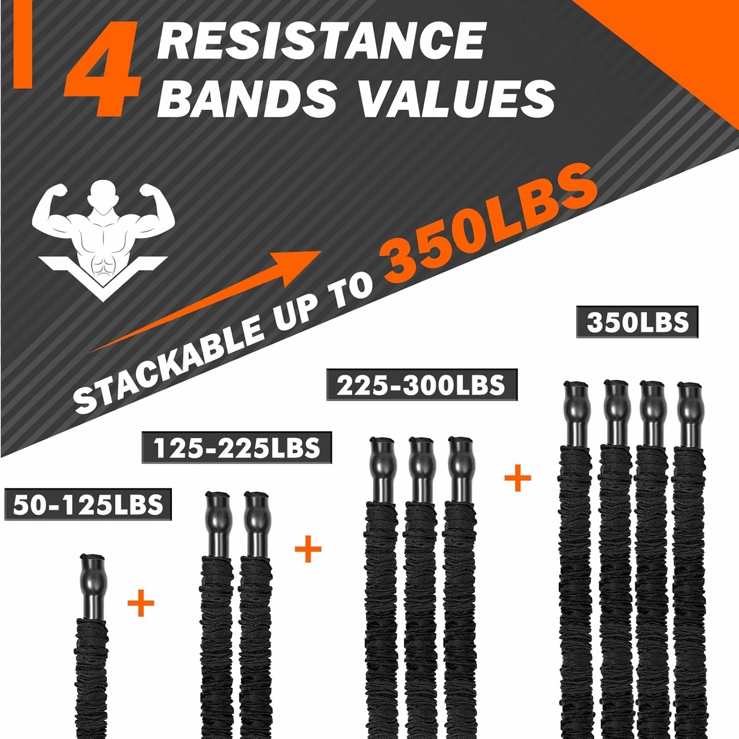 Pull Up Assistance Bands 50-350lbs, Heavy Duty Pull Up Workout Band with Feet Rest, Resistance Band for Pull Up Bar Bands, Pull Up Assist Band Strength Training Workout Equipment, Height Adjustable