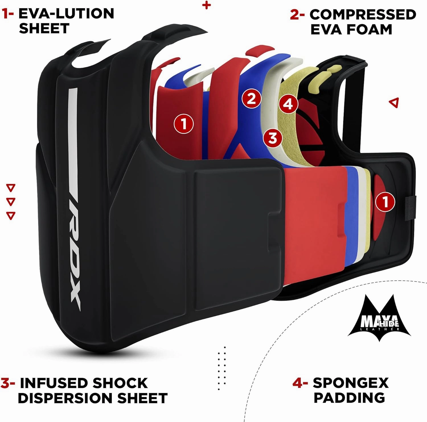 RDX Boxing Body Protector, MMA Kickboxing Muay Thai Boxing Chest Guard, Sparring Training Heavy Punching, Kara Adjustable Strike Shield, Martial Arts Upper Body Ribs Protection Pad, Taekwondo Vest